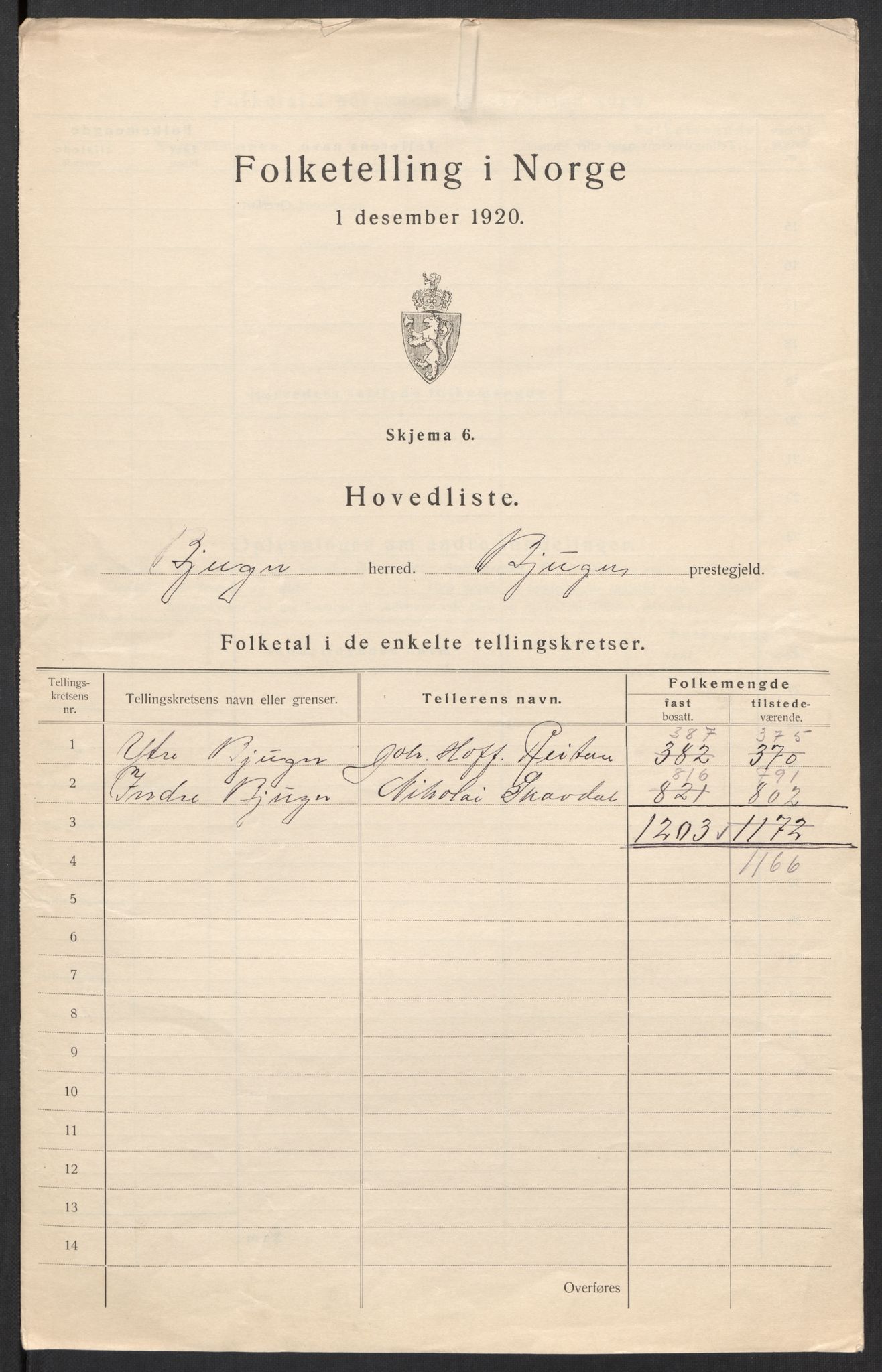 SAT, Folketelling 1920 for 1627 Bjugn herred, 1920, s. 3