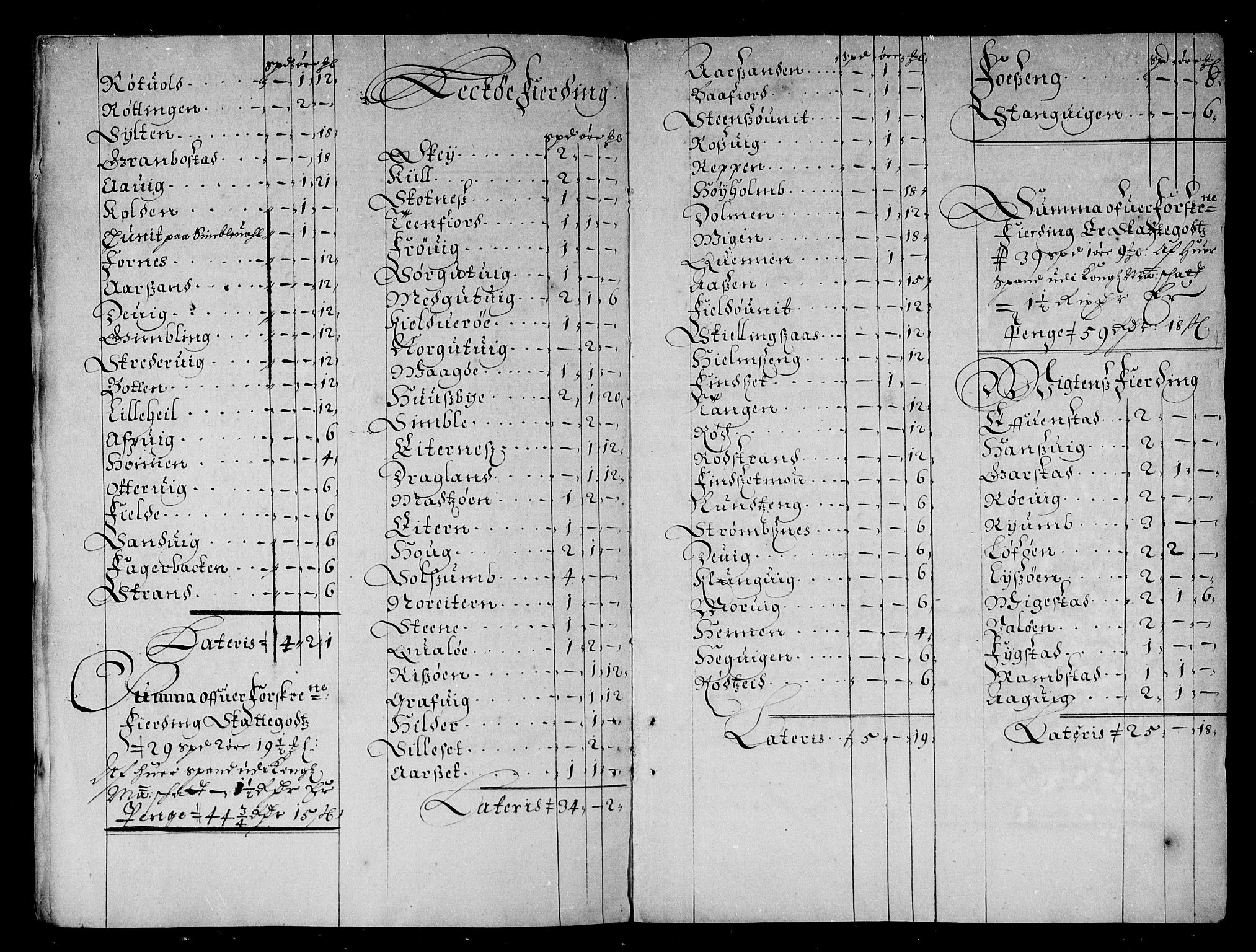 Rentekammeret inntil 1814, Reviderte regnskaper, Stiftamtstueregnskaper, Trondheim stiftamt og Nordland amt, AV/RA-EA-6044/R/Rd/L0039: Trondheim stiftamt, 1674