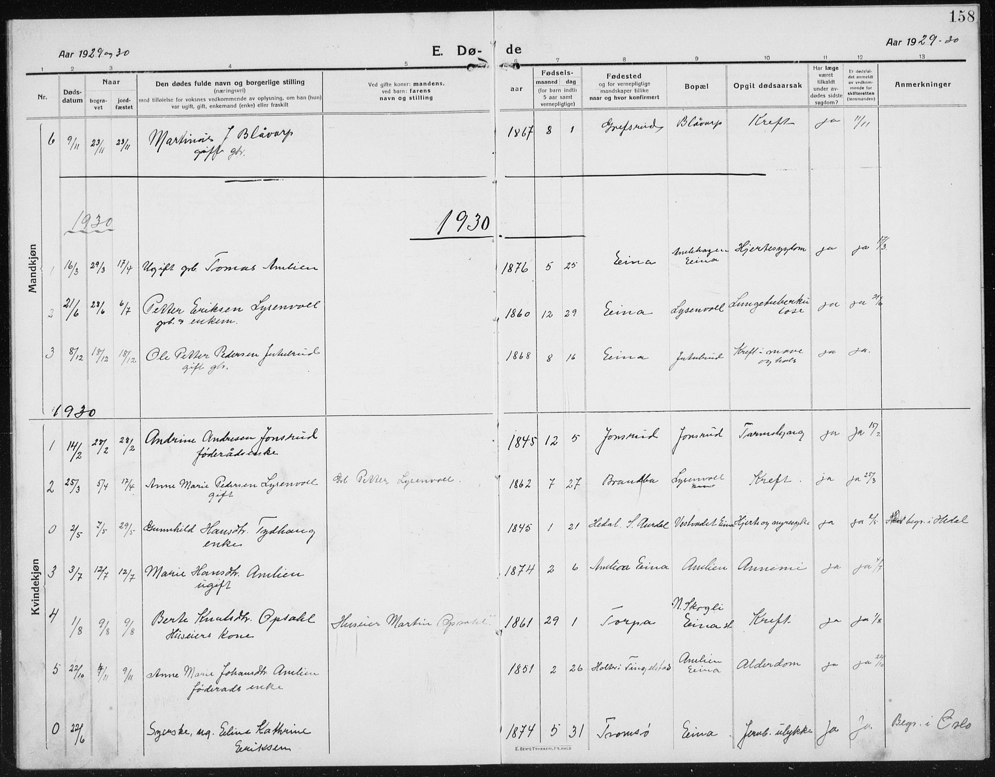 Kolbu prestekontor, SAH/PREST-110/H/Ha/Hab/L0006: Klokkerbok nr. 6, 1916-1934, s. 158