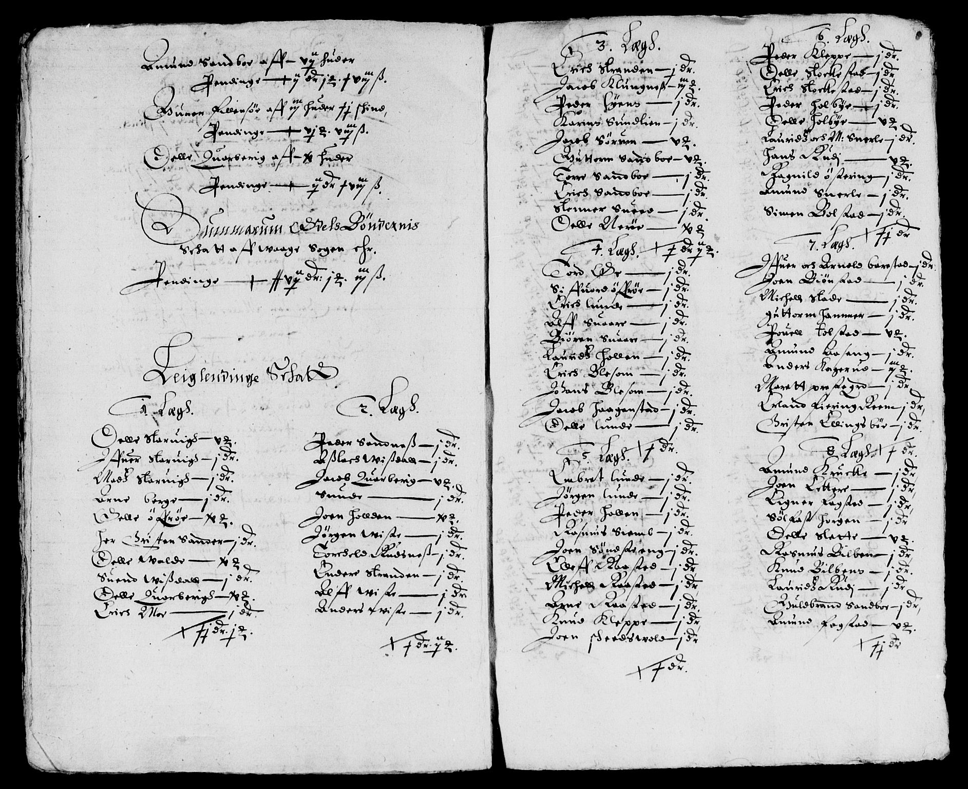 Rentekammeret inntil 1814, Reviderte regnskaper, Lensregnskaper, AV/RA-EA-5023/R/Rb/Rba/L0115: Akershus len, 1633