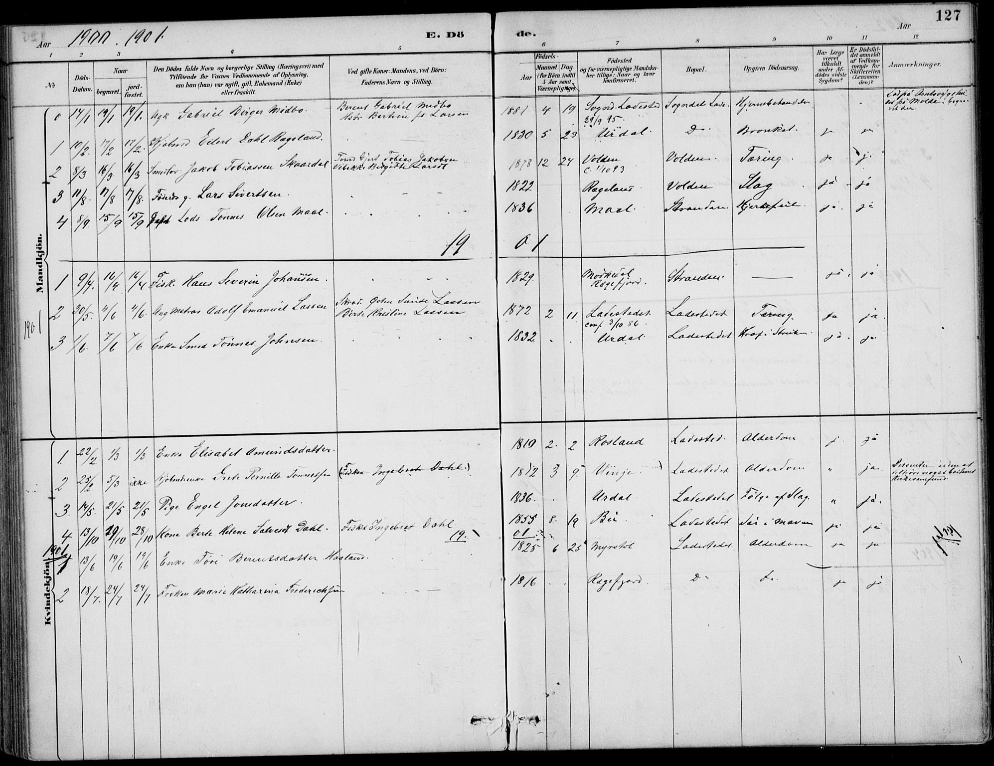 Sokndal sokneprestkontor, AV/SAST-A-101808: Ministerialbok nr. A 12, 1887-1927, s. 127