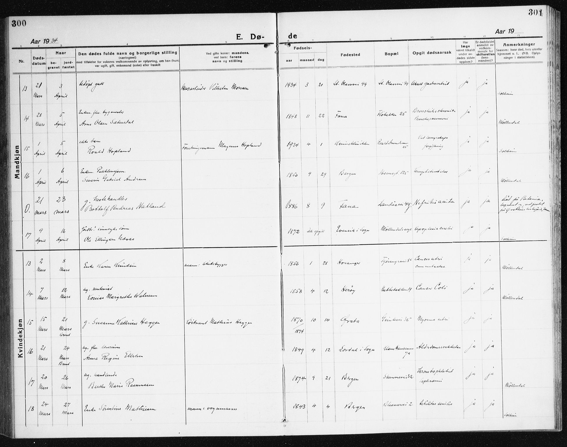 Årstad Sokneprestembete, AV/SAB-A-79301/H/Haa/L0010: Ministerialbok nr. E 1, 1921-1940, s. 300-301