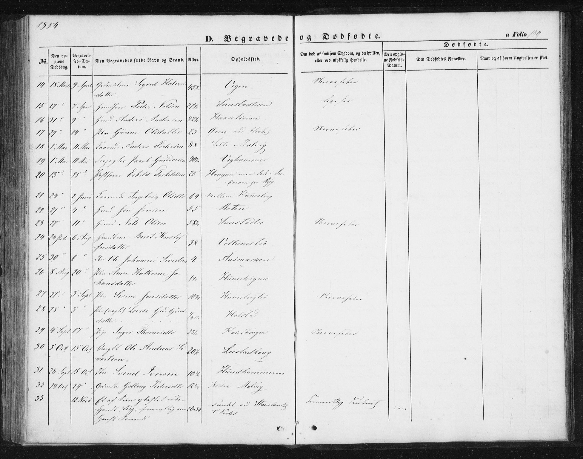 Ministerialprotokoller, klokkerbøker og fødselsregistre - Sør-Trøndelag, SAT/A-1456/616/L0407: Ministerialbok nr. 616A04, 1848-1856, s. 139