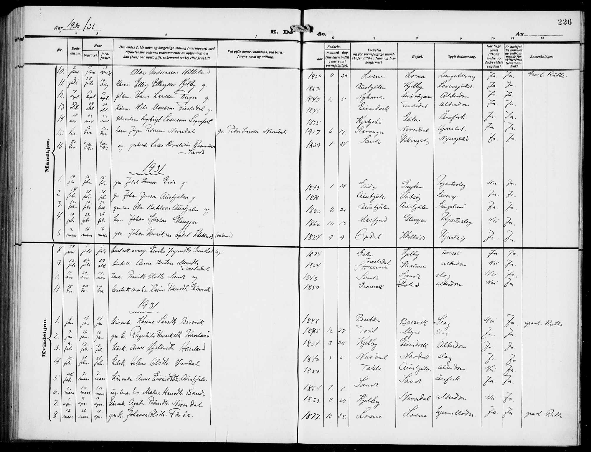 Gulen sokneprestembete, AV/SAB-A-80201/H/Hab/Habb/L0004: Klokkerbok nr. B 4, 1908-1936, s. 226