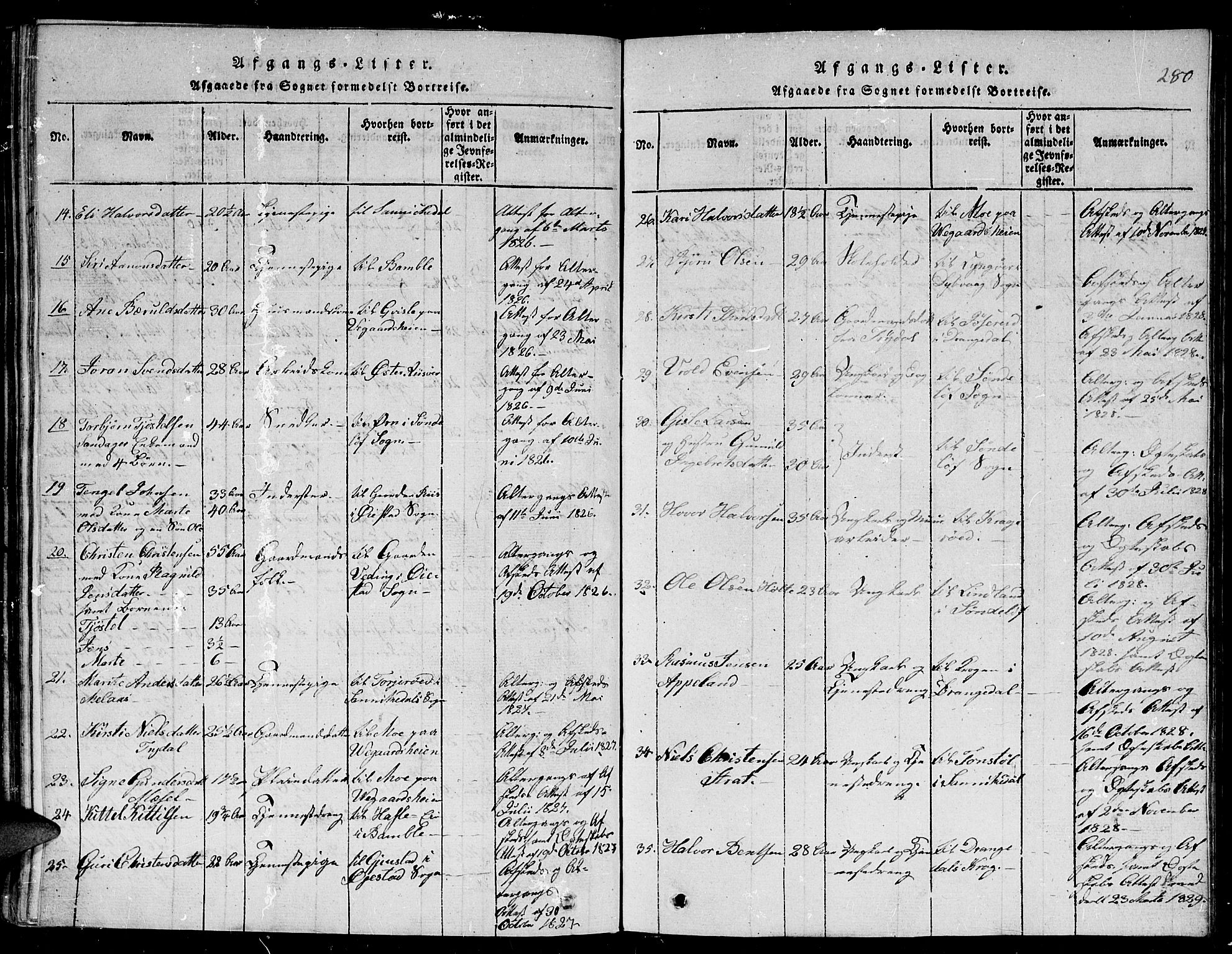 Gjerstad sokneprestkontor, SAK/1111-0014/F/Fb/Fba/L0002: Klokkerbok nr. B 2, 1816-1845, s. 280