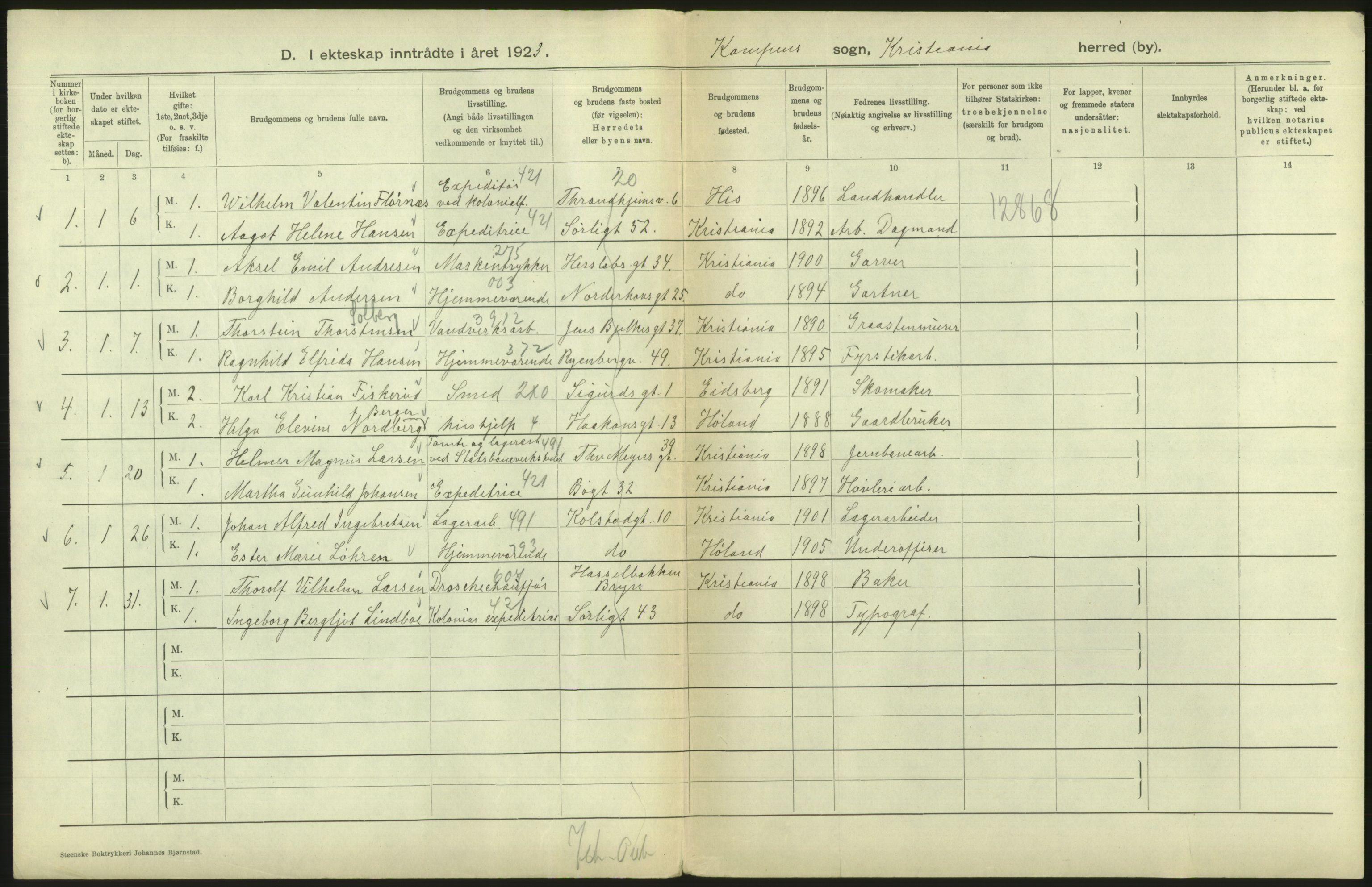 Statistisk sentralbyrå, Sosiodemografiske emner, Befolkning, AV/RA-S-2228/D/Df/Dfc/Dfcc/L0008: Kristiania: Gifte, 1923, s. 640