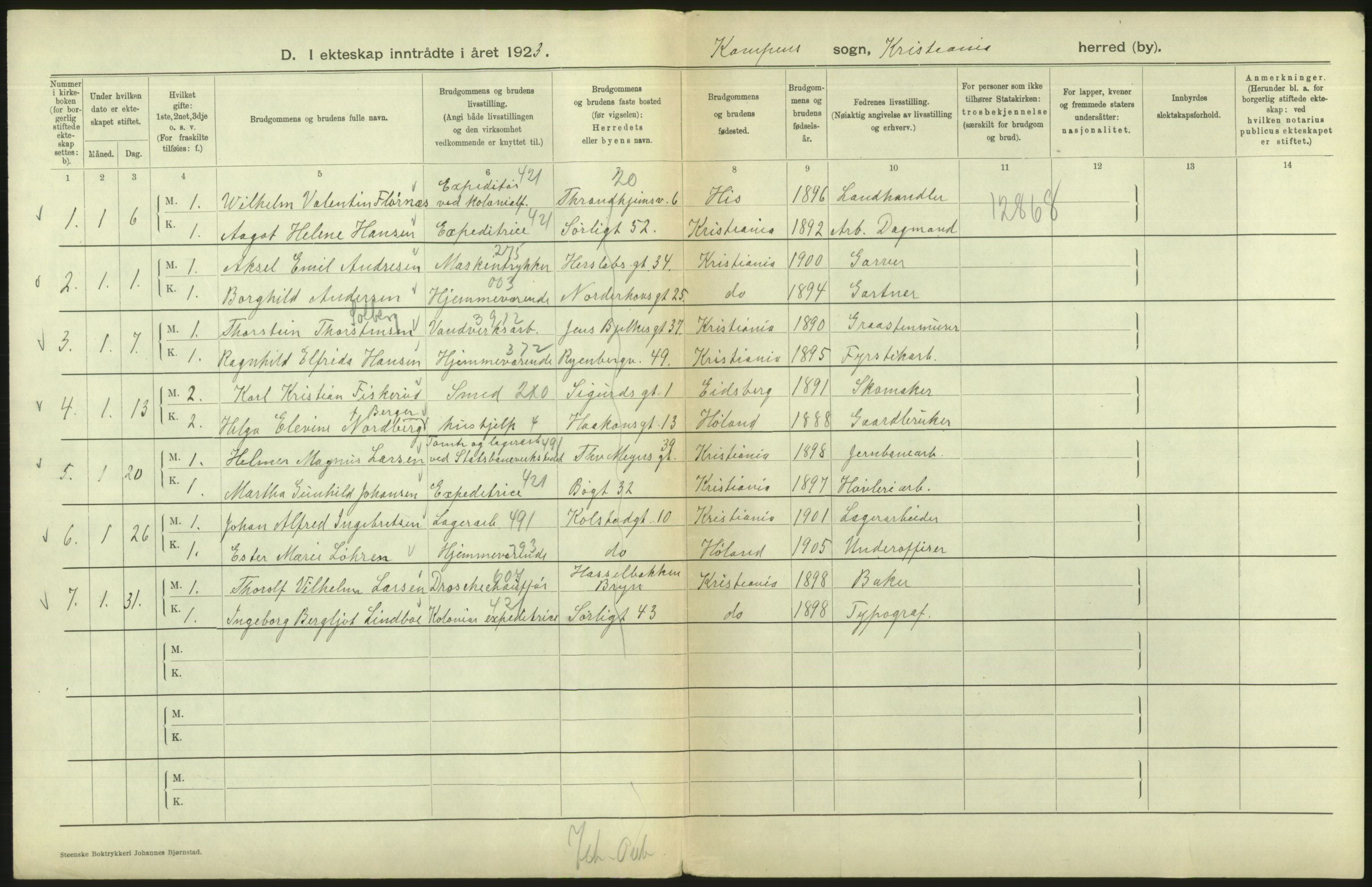 Statistisk sentralbyrå, Sosiodemografiske emner, Befolkning, RA/S-2228/D/Df/Dfc/Dfcc/L0008: Kristiania: Gifte, 1923, s. 640