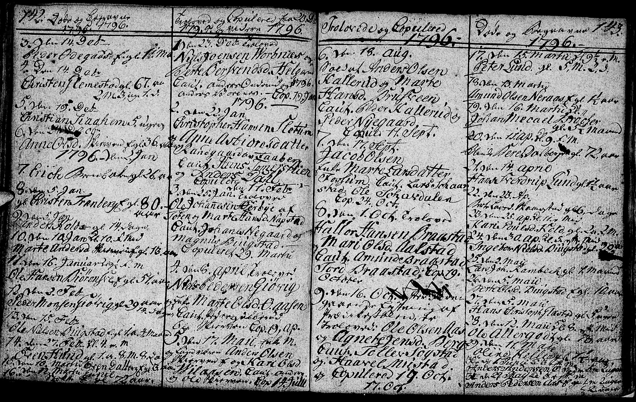 Vardal prestekontor, AV/SAH-PREST-100/H/Ha/Hab/L0002: Klokkerbok nr. 2, 1790-1803, s. 142-143