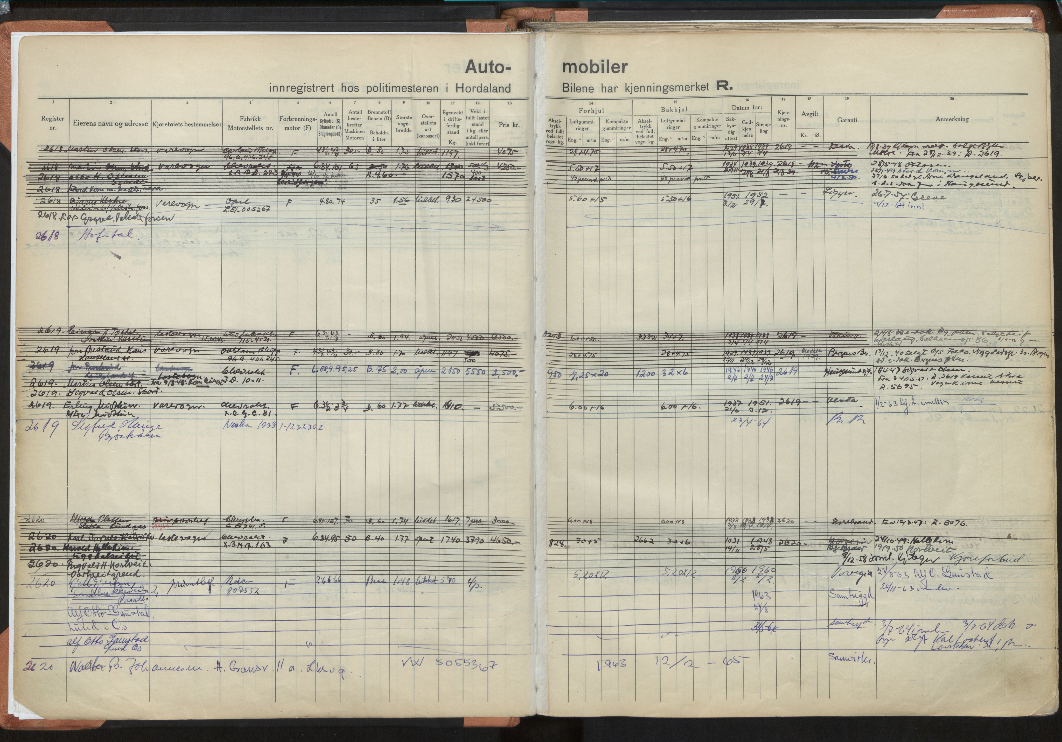 Statens vegvesen, Hordaland vegkontor, AV/SAB-A-5201/2/O/Oa/L0008: Bil - R-2615-3313, 1915-1970