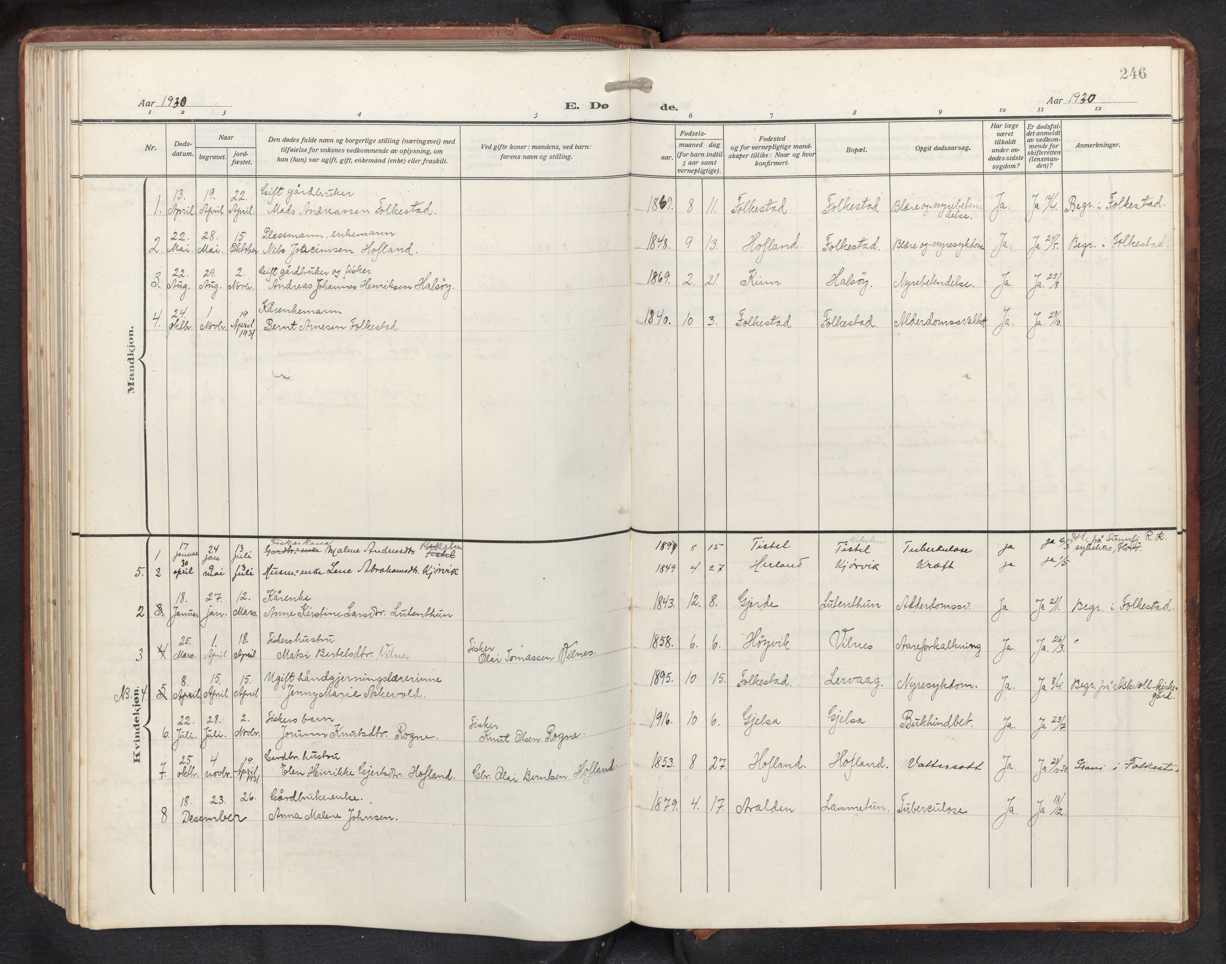 Askvoll sokneprestembete, AV/SAB-A-79501/H/Hab/Habb/L0002: Klokkerbok nr. B 2, 1910-1947, s. 245b-246a