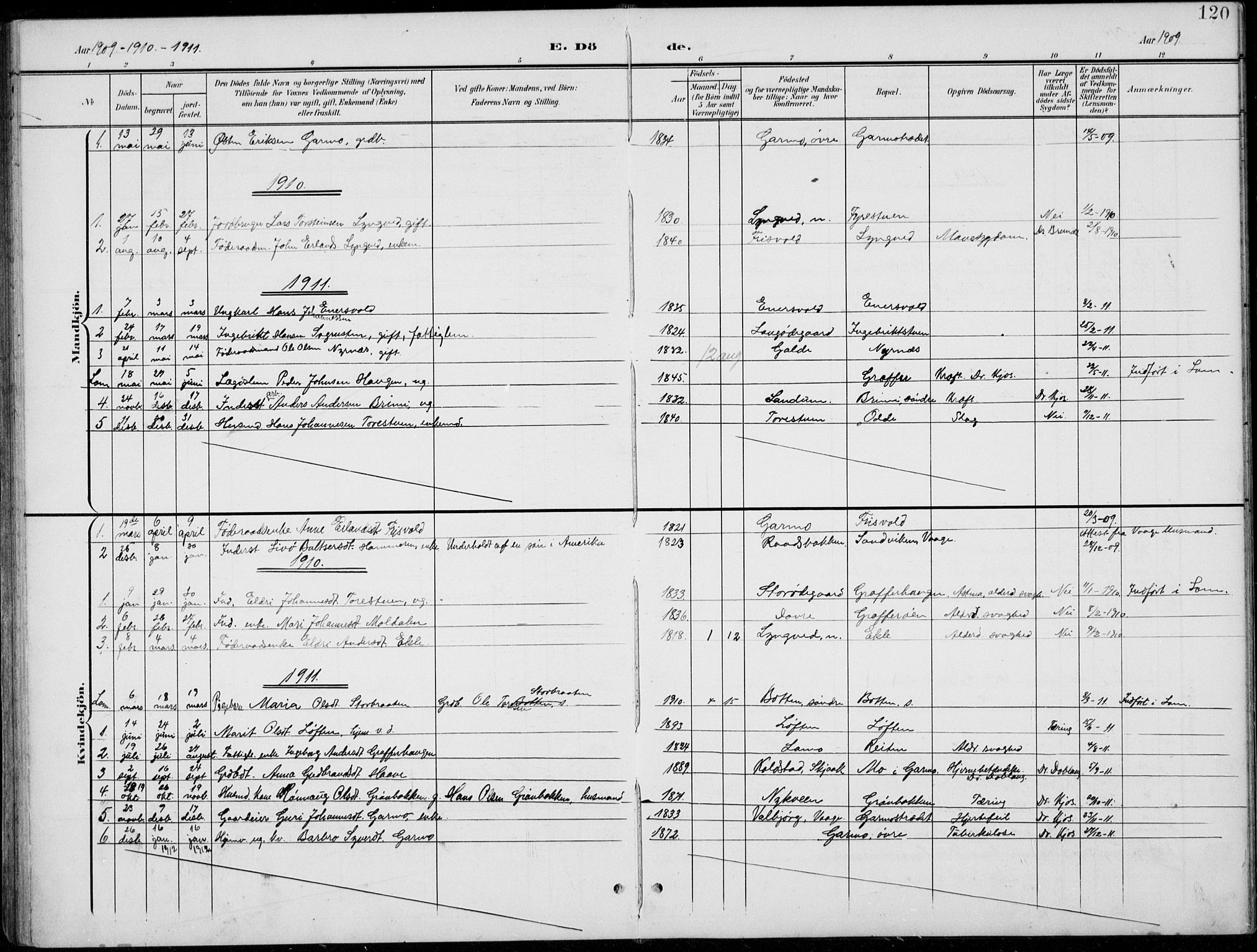 Lom prestekontor, AV/SAH-PREST-070/L/L0006: Klokkerbok nr. 6, 1901-1939, s. 120