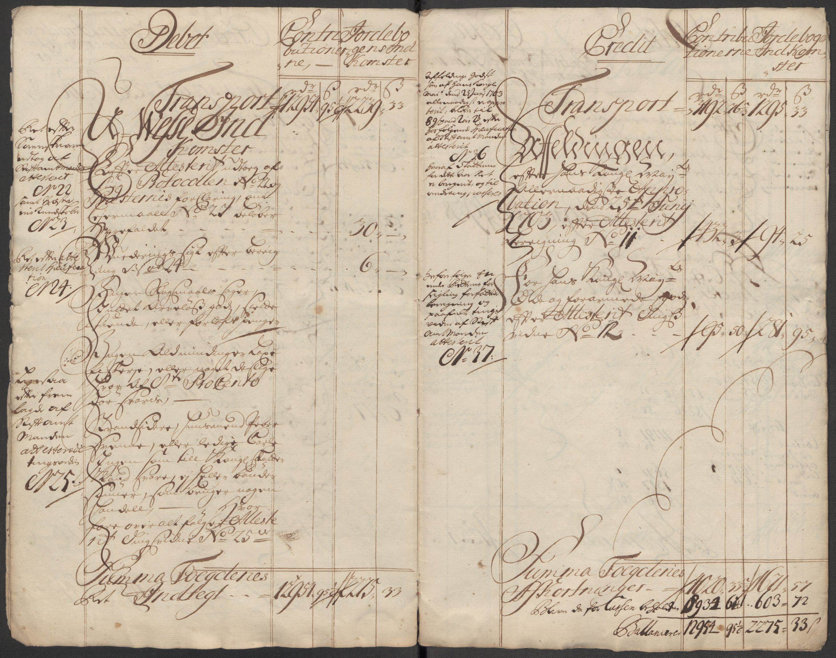 Rentekammeret inntil 1814, Reviderte regnskaper, Fogderegnskap, RA/EA-4092/R62/L4207: Fogderegnskap Stjørdal og Verdal, 1717, s. 10