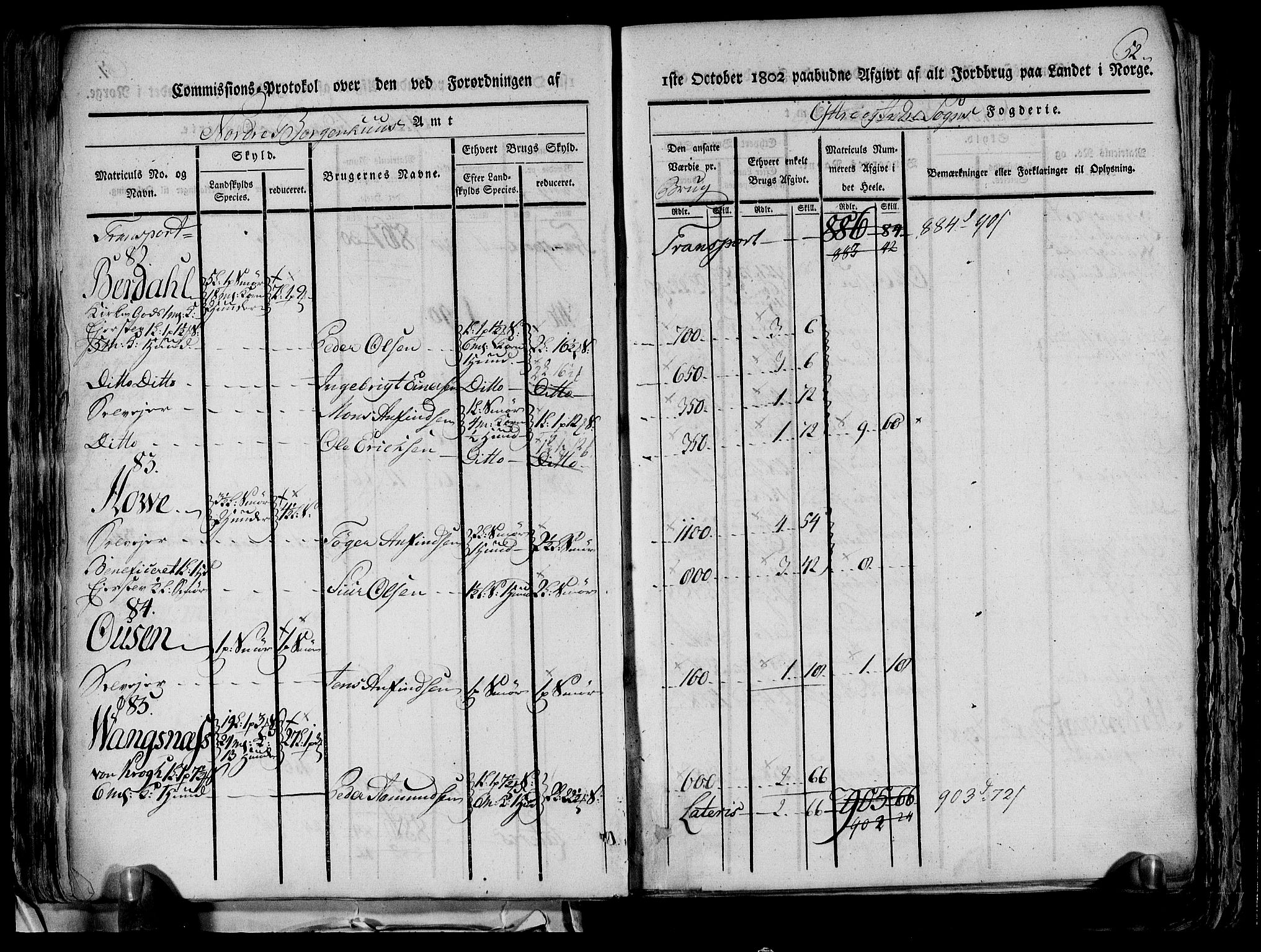 Rentekammeret inntil 1814, Realistisk ordnet avdeling, AV/RA-EA-4070/N/Ne/Nea/L0116: og 0117: Ytre og Indre Sogn fogderi. Kommisjonsprotokoller, 1803, s. 58