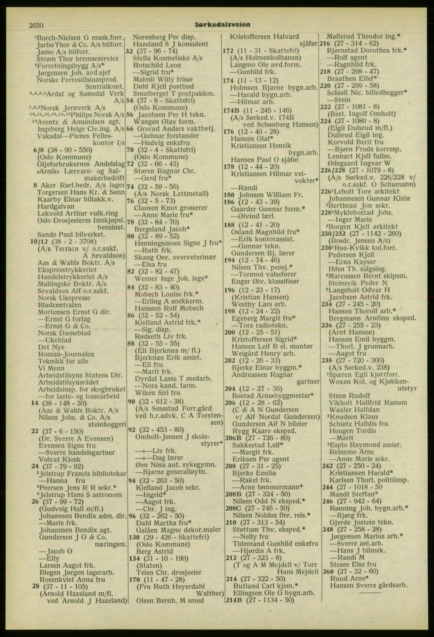 Kristiania/Oslo adressebok, PUBL/-, 1958-1959, s. 2650