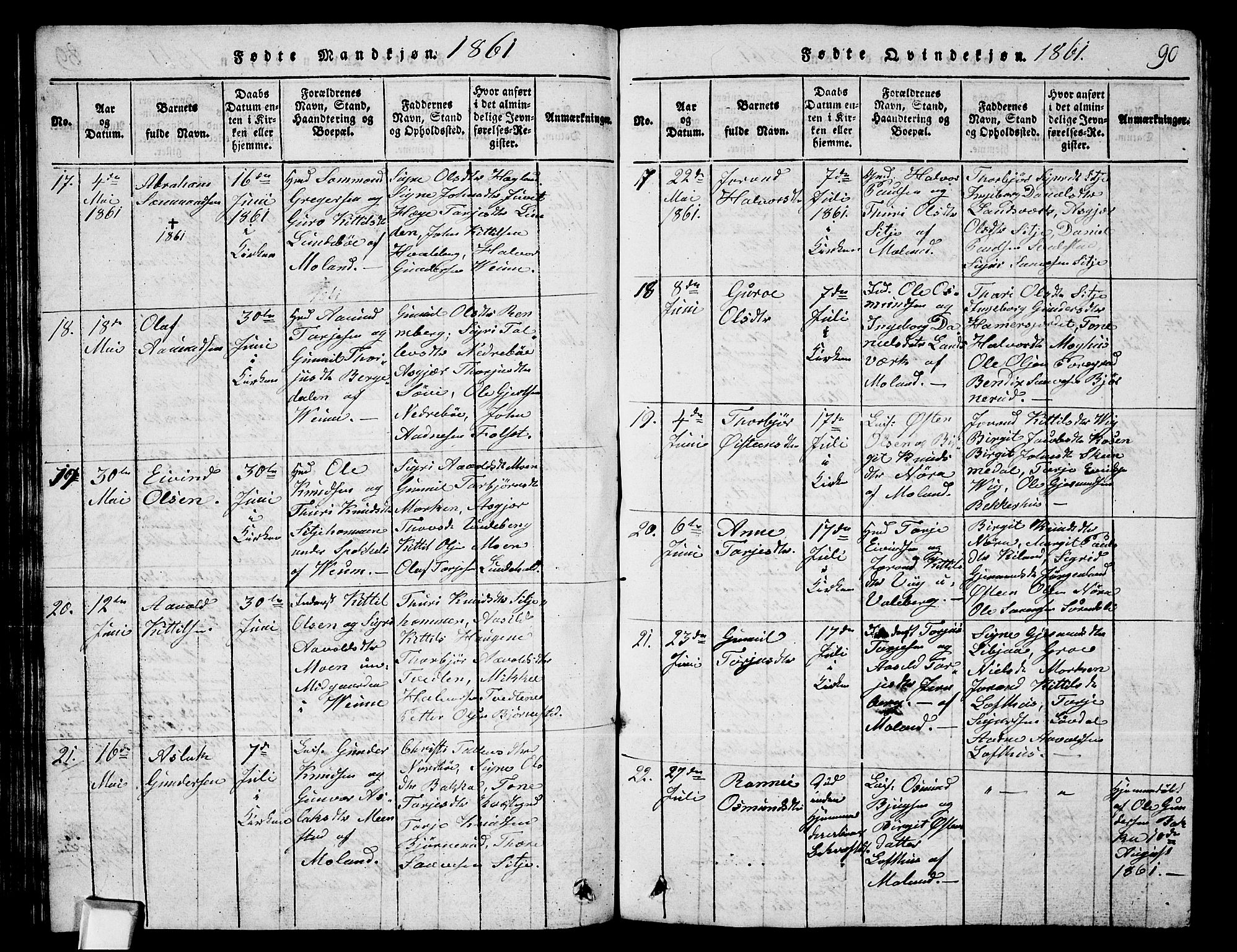 Fyresdal kirkebøker, AV/SAKO-A-263/G/Ga/L0003: Klokkerbok nr. I 3, 1815-1863, s. 90