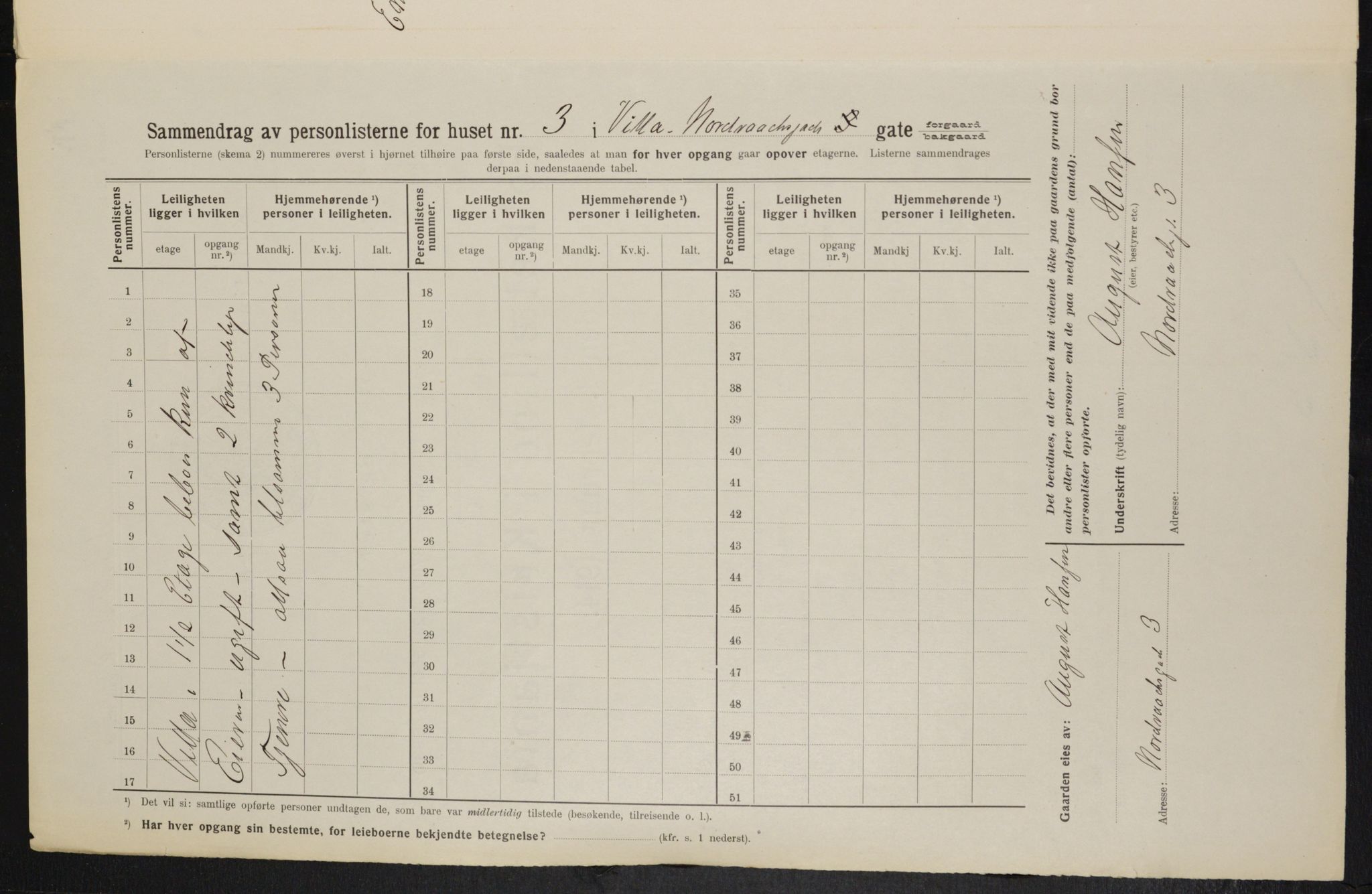 OBA, Kommunal folketelling 1.2.1914 for Kristiania, 1914, s. 73362