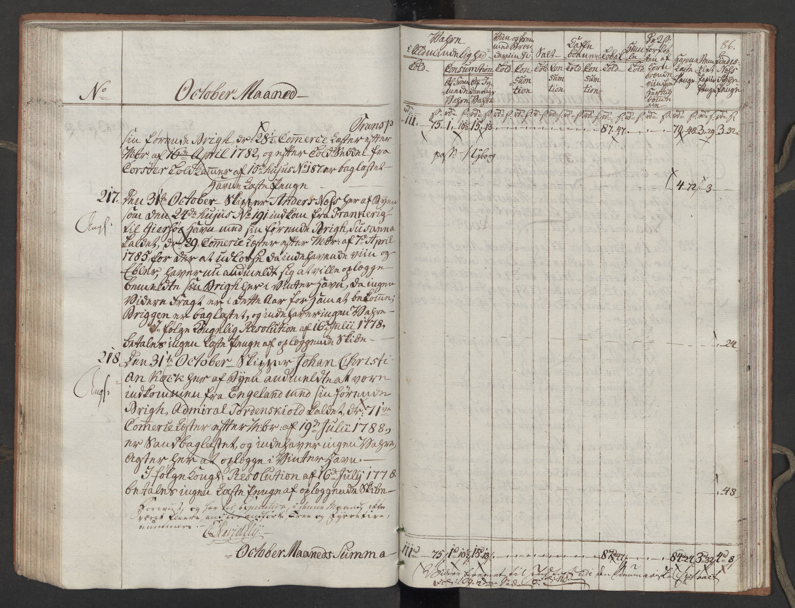 Generaltollkammeret, tollregnskaper, RA/EA-5490/R10/L0054/0001: Tollregnskaper Tønsberg / Inngående tollbok, 1790-1792, s. 85b-86a