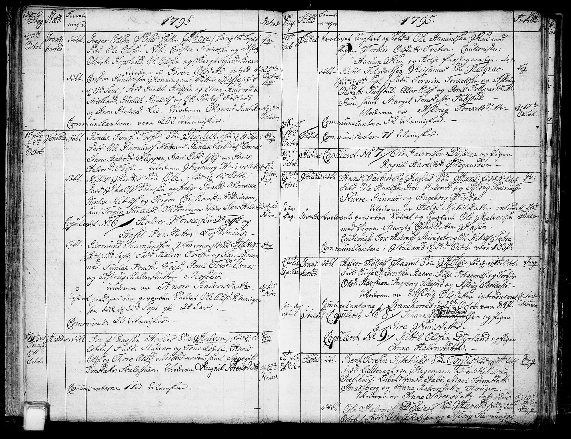 Hjartdal kirkebøker, AV/SAKO-A-270/F/Fa/L0005: Ministerialbok nr. I 5, 1776-1801, s. 139-140
