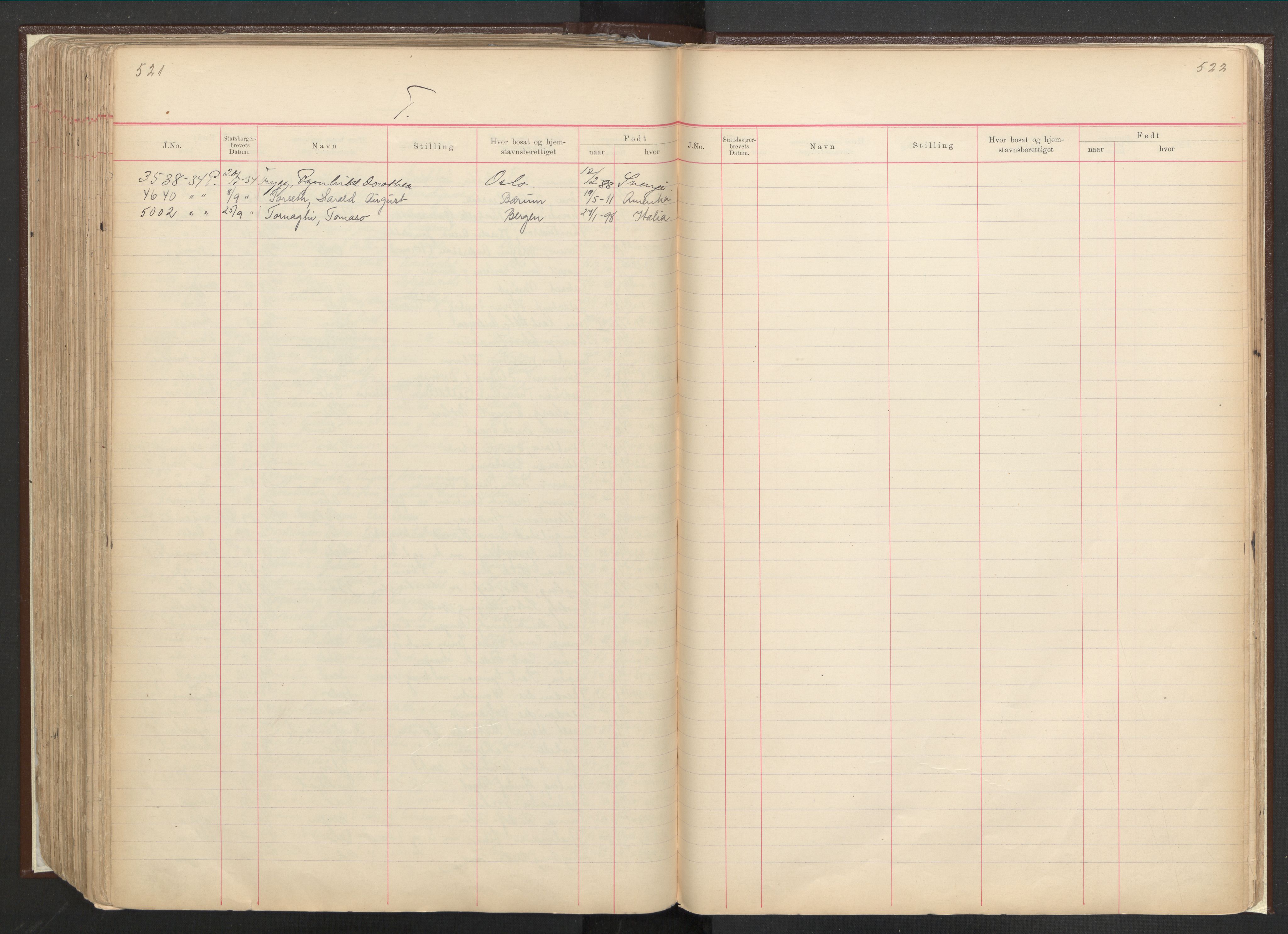 Justisdepartementet, 3. politikontor P3, AV/RA-S-1051/C/Cc/L0001: Journal over statsborgersaker, 1891-1946, s. 521-522