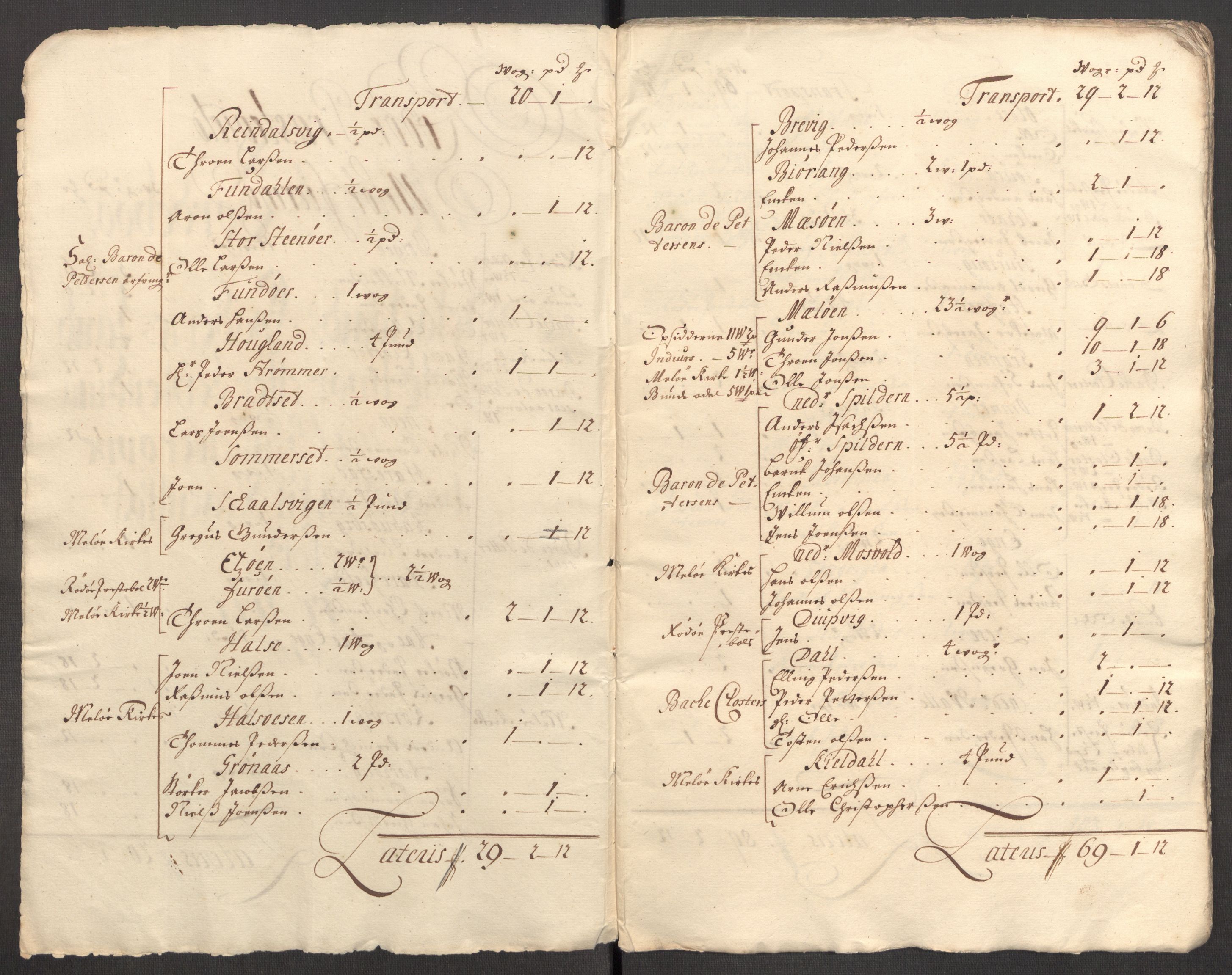 Rentekammeret inntil 1814, Reviderte regnskaper, Fogderegnskap, RA/EA-4092/R65/L4511: Fogderegnskap Helgeland, 1710-1711, s. 253