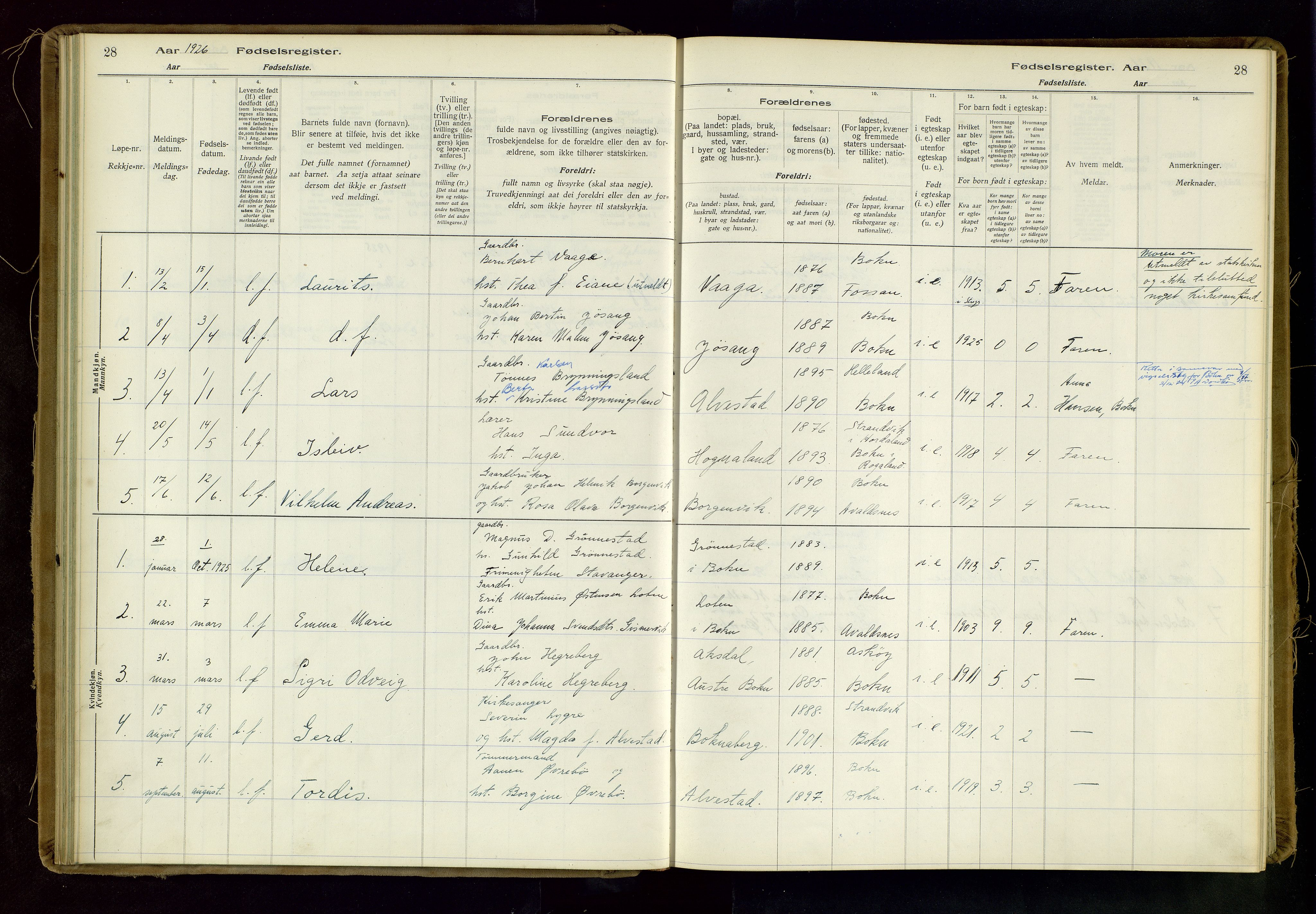 Tysvær sokneprestkontor, SAST/A -101864/I/Id/L0003: Fødselsregister nr. 3, 1916-1982, s. 28