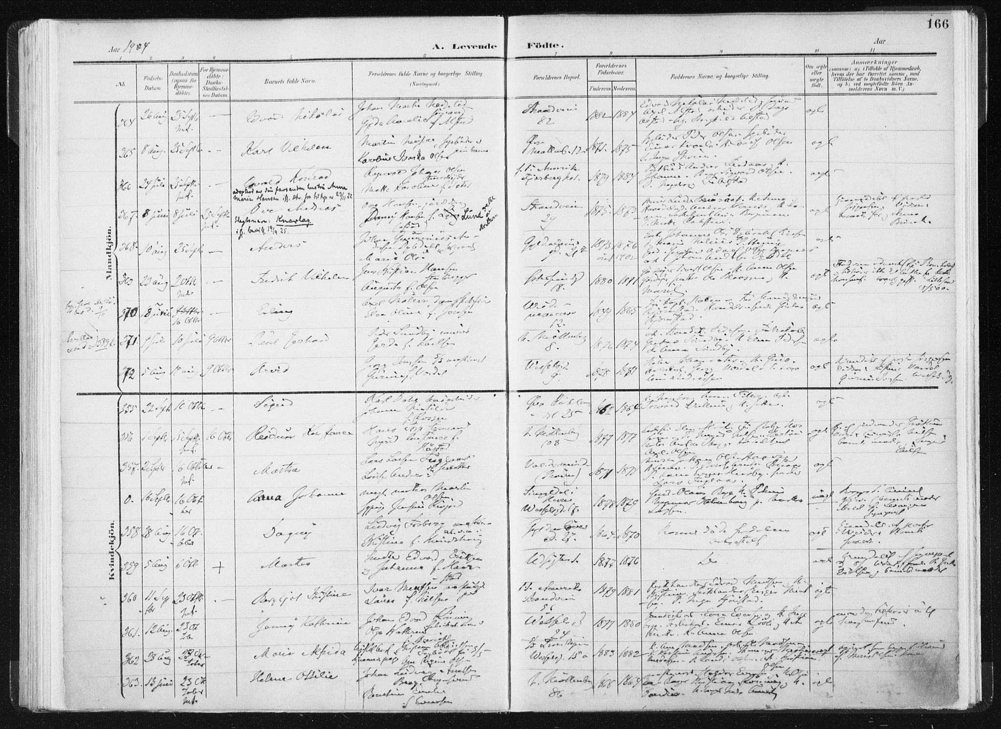 Ministerialprotokoller, klokkerbøker og fødselsregistre - Sør-Trøndelag, SAT/A-1456/604/L0199: Ministerialbok nr. 604A20I, 1901-1906, s. 166