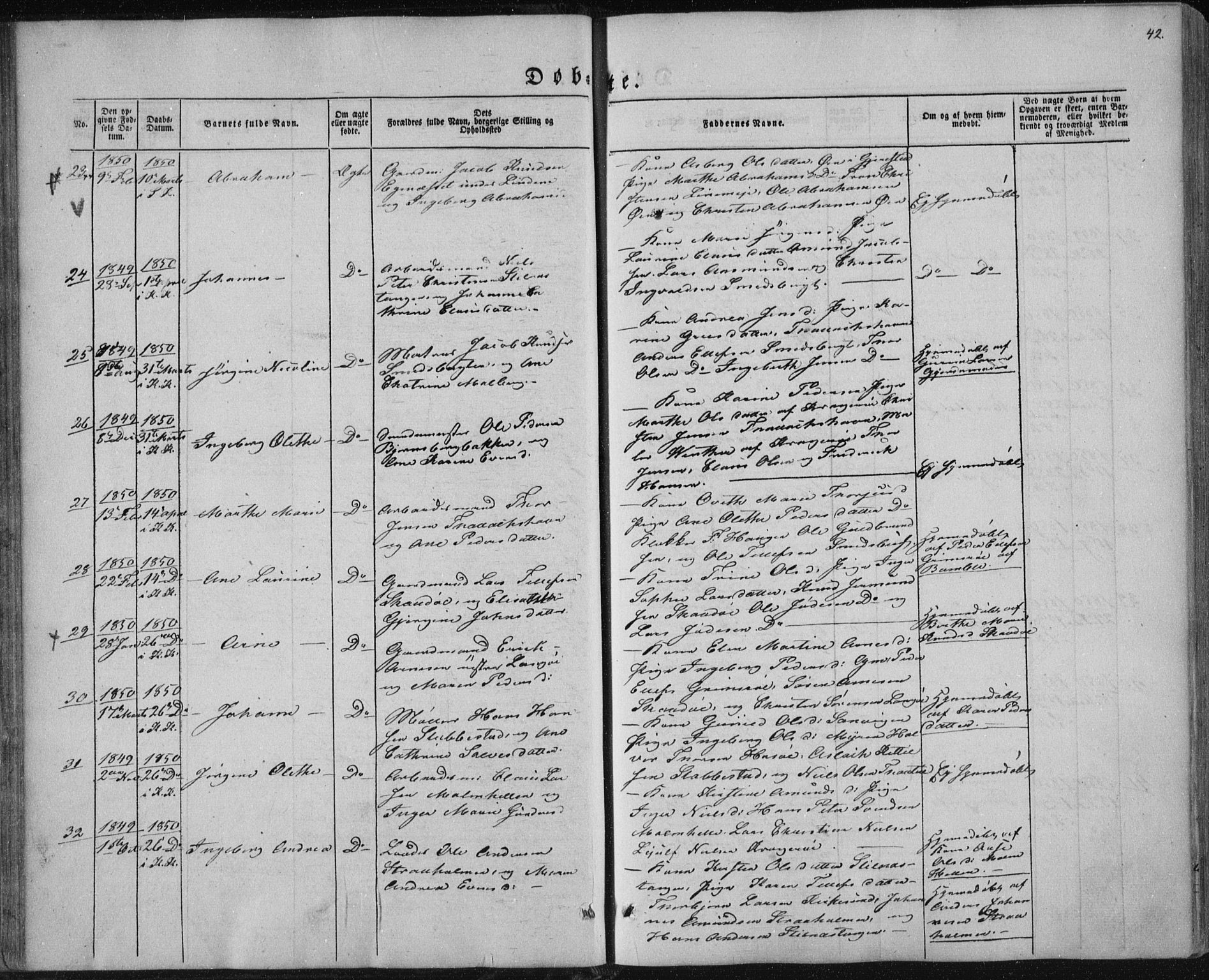 Sannidal kirkebøker, AV/SAKO-A-296/F/Fa/L0008: Ministerialbok nr. 8, 1847-1862, s. 42