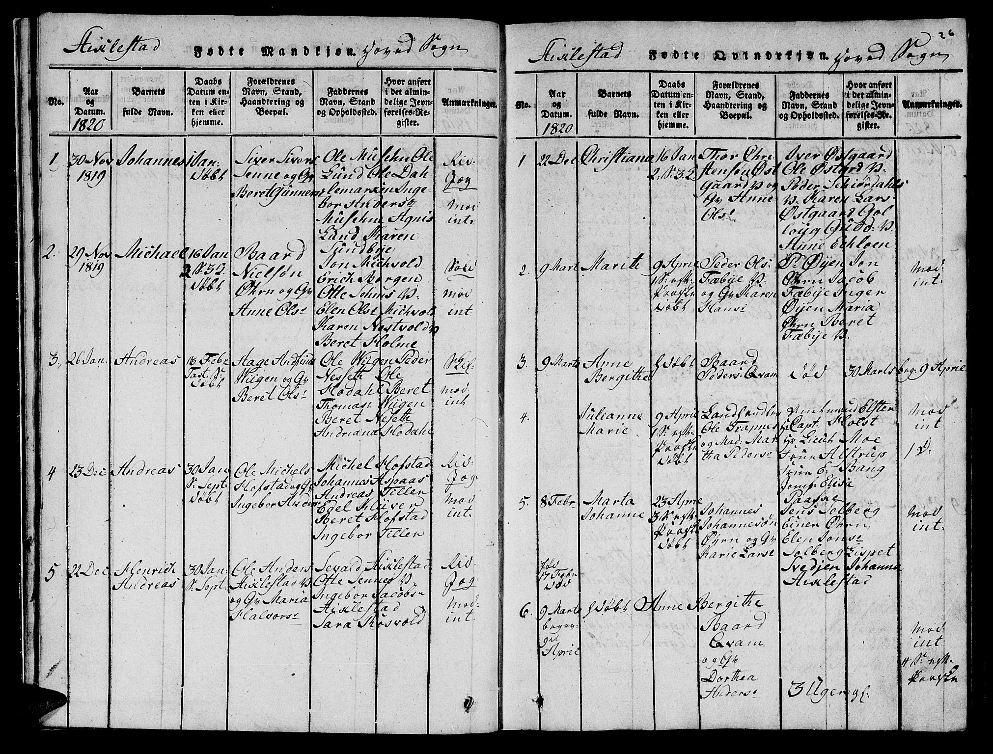 Ministerialprotokoller, klokkerbøker og fødselsregistre - Nord-Trøndelag, SAT/A-1458/723/L0251: Klokkerbok nr. 723C01 /1, 1816-1831, s. 26