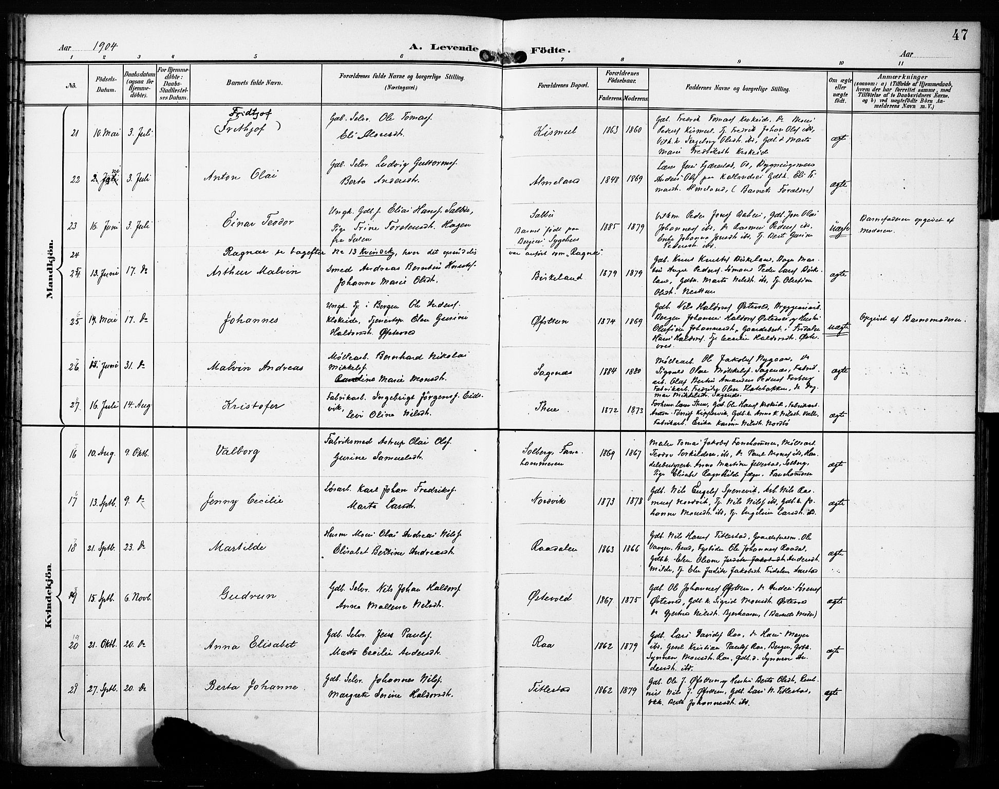Fana Sokneprestembete, AV/SAB-A-75101/H/Haa/Haab/L0003: Ministerialbok nr. B 3, 1898-1907, s. 47
