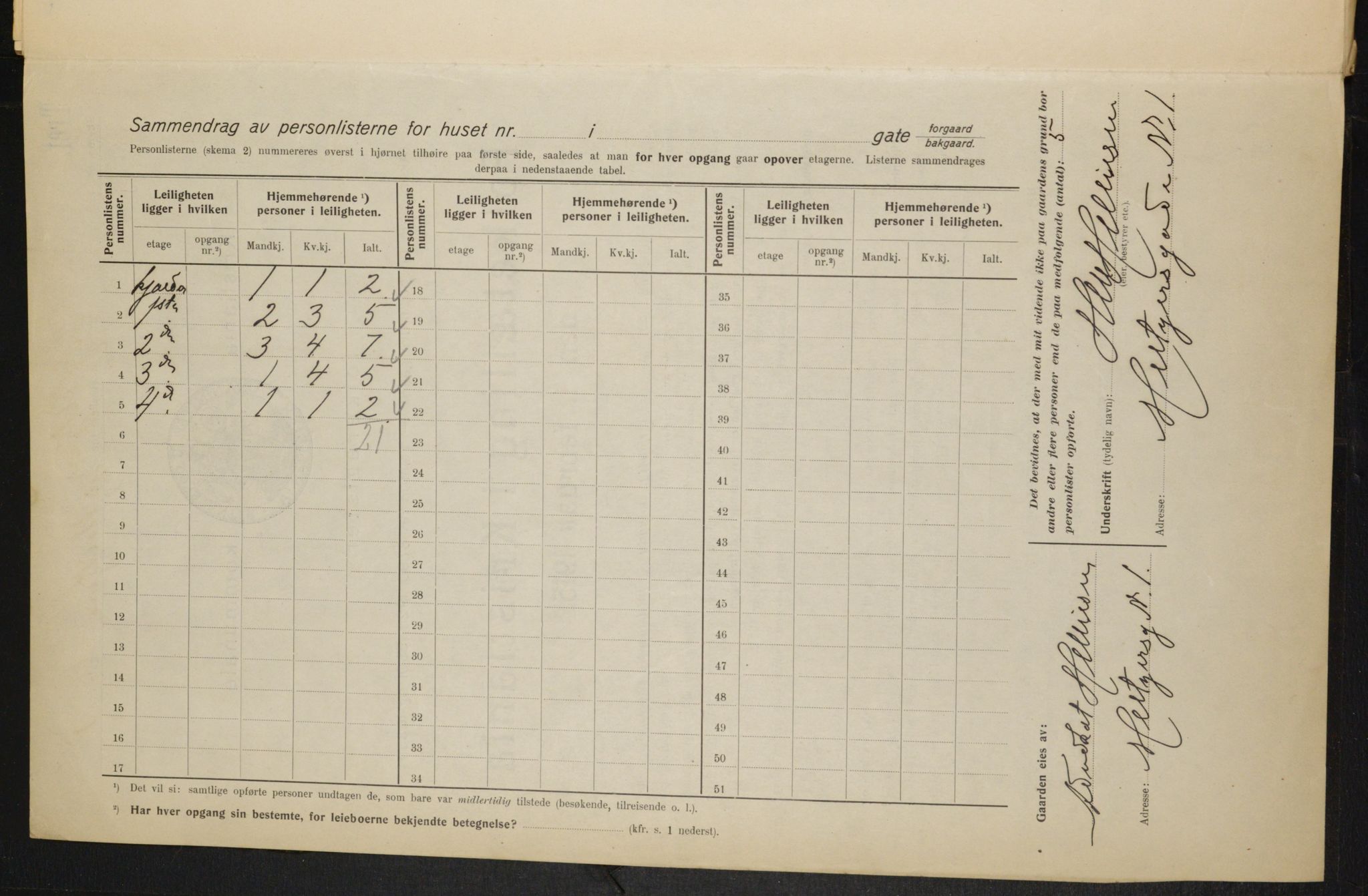 OBA, Kommunal folketelling 1.2.1915 for Kristiania, 1915, s. 64555