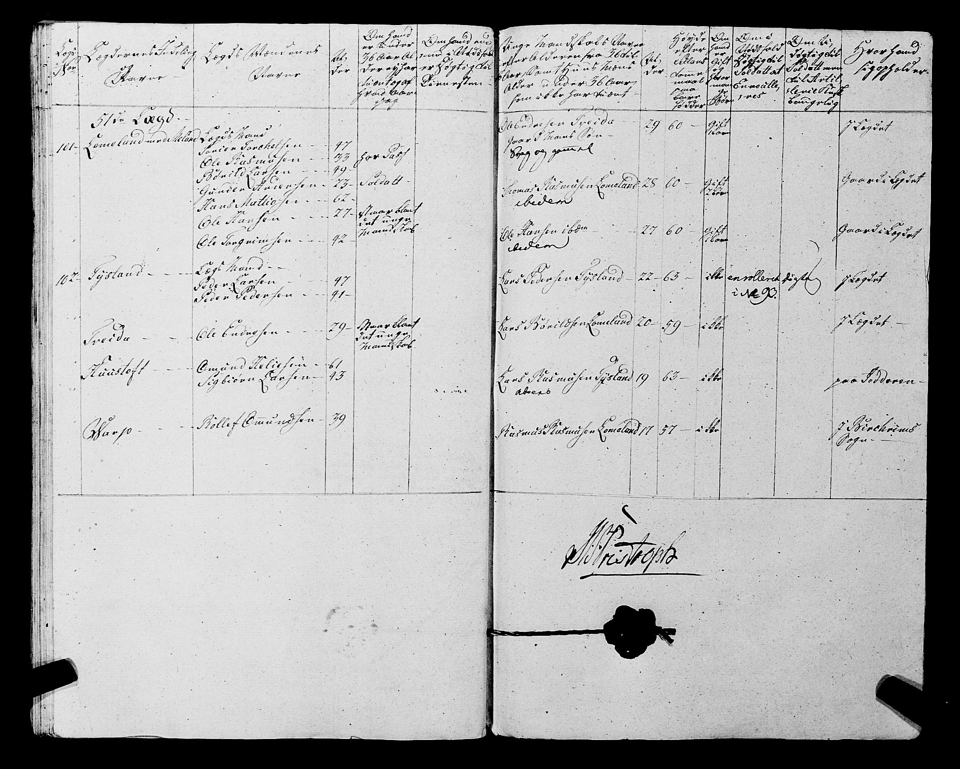 Fylkesmannen i Rogaland, AV/SAST-A-101928/99/3/325/325CA, 1655-1832, s. 5989