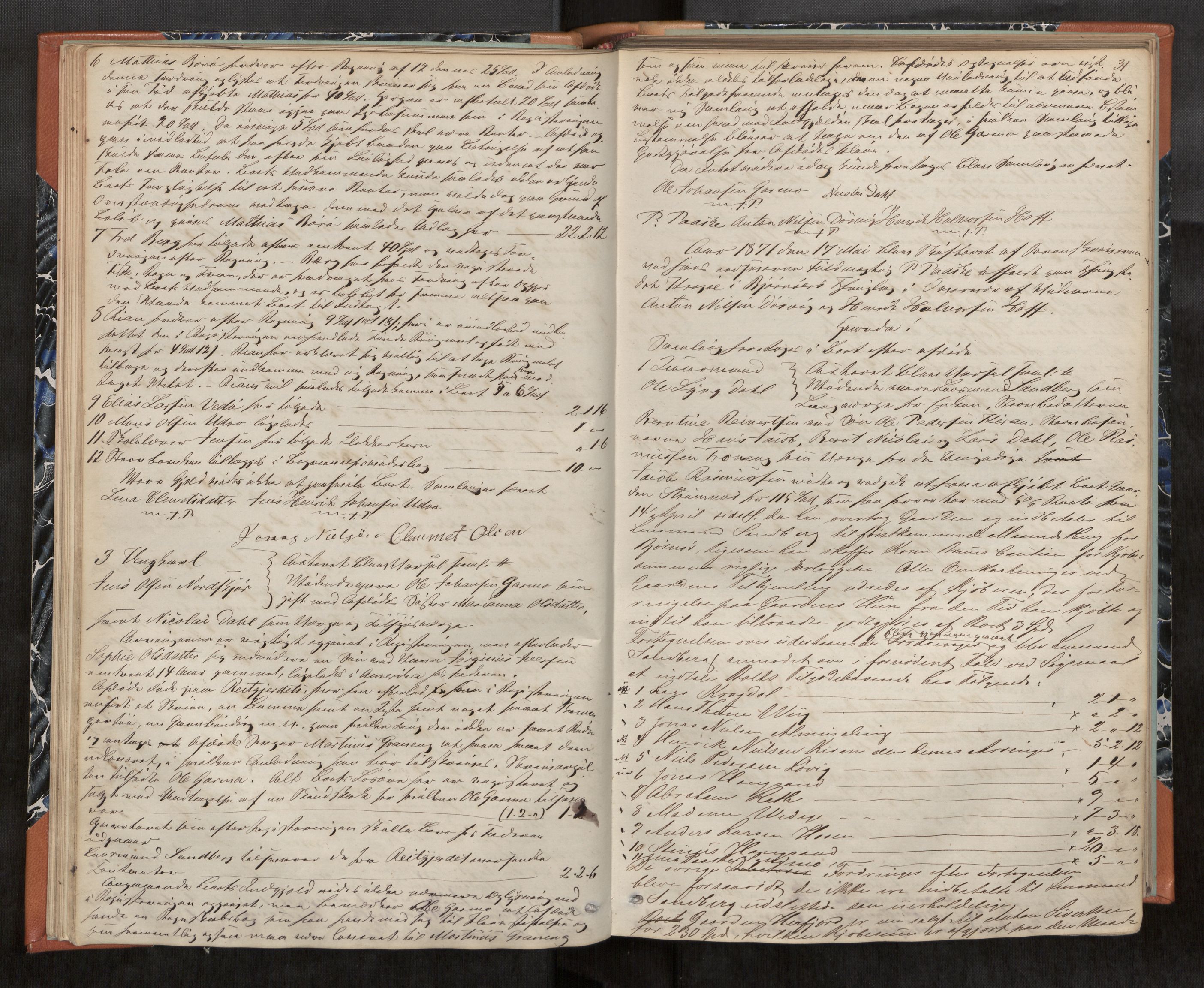 Fosen sorenskriveri, AV/SAT-A-1107/1/3/3B/L0004: Skiftebehandlingsprotokoll, 1868-1888, s. 31