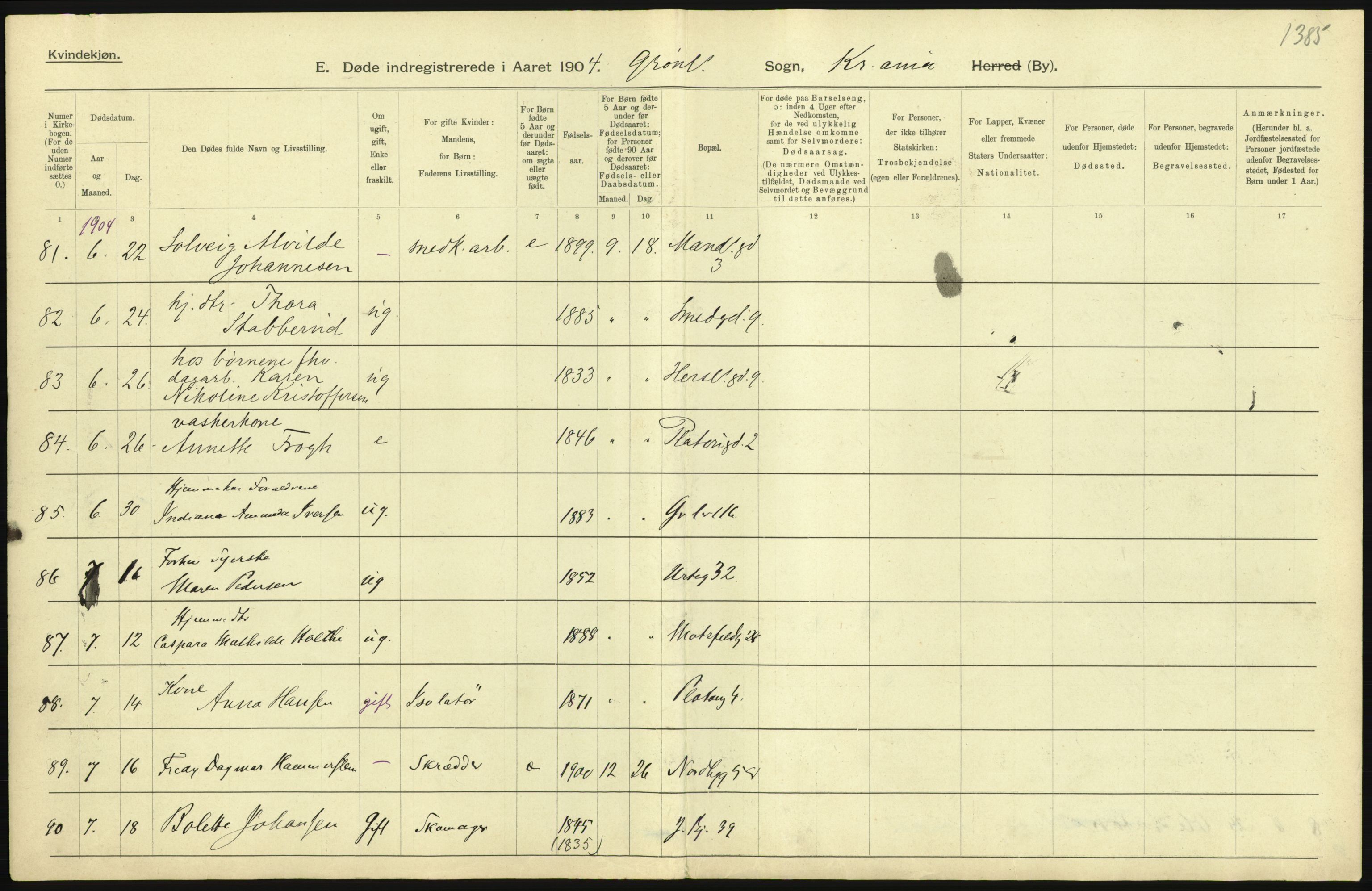 Statistisk sentralbyrå, Sosiodemografiske emner, Befolkning, AV/RA-S-2228/D/Df/Dfa/Dfab/L0004: Kristiania: Gifte, døde, 1904, s. 647