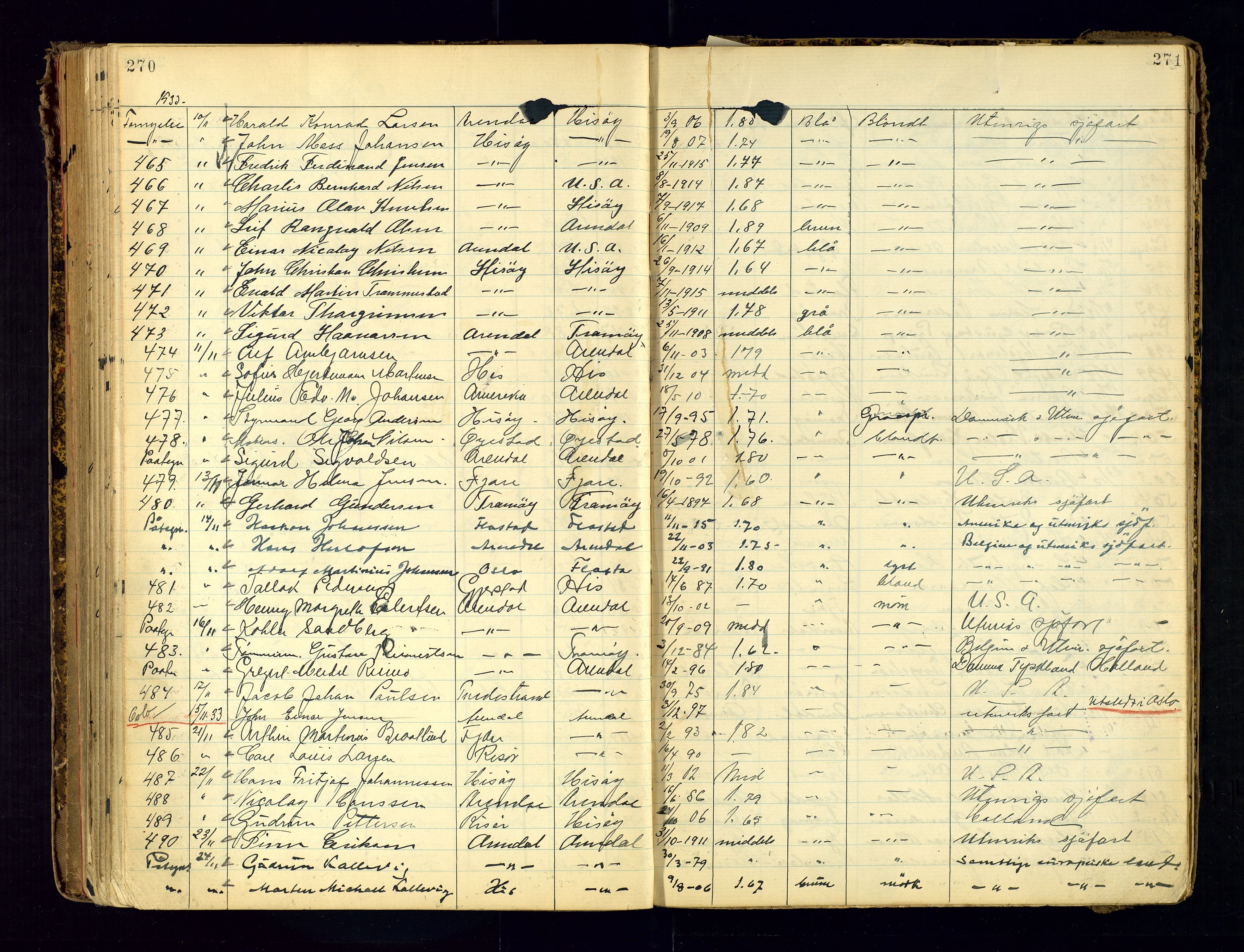 Arendal politikammer - 2, AV/SAK-1243-0010/K/Ka/L0290: Passprotokoll, 1937-1938, s. 270-271