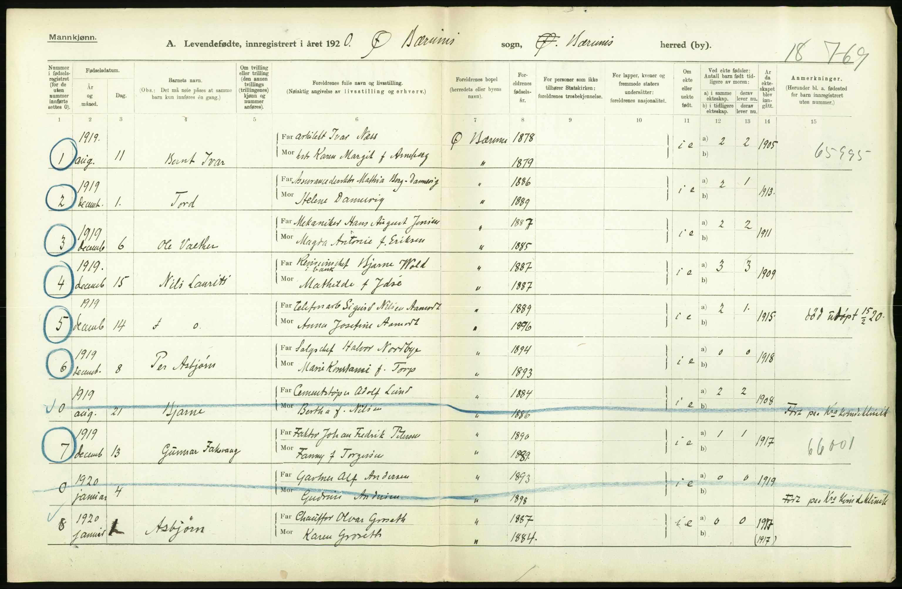 Statistisk sentralbyrå, Sosiodemografiske emner, Befolkning, RA/S-2228/D/Df/Dfb/Dfbj/L0004: Akershus fylke: Levendefødte menn og kvinner. Bygder., 1920, s. 322