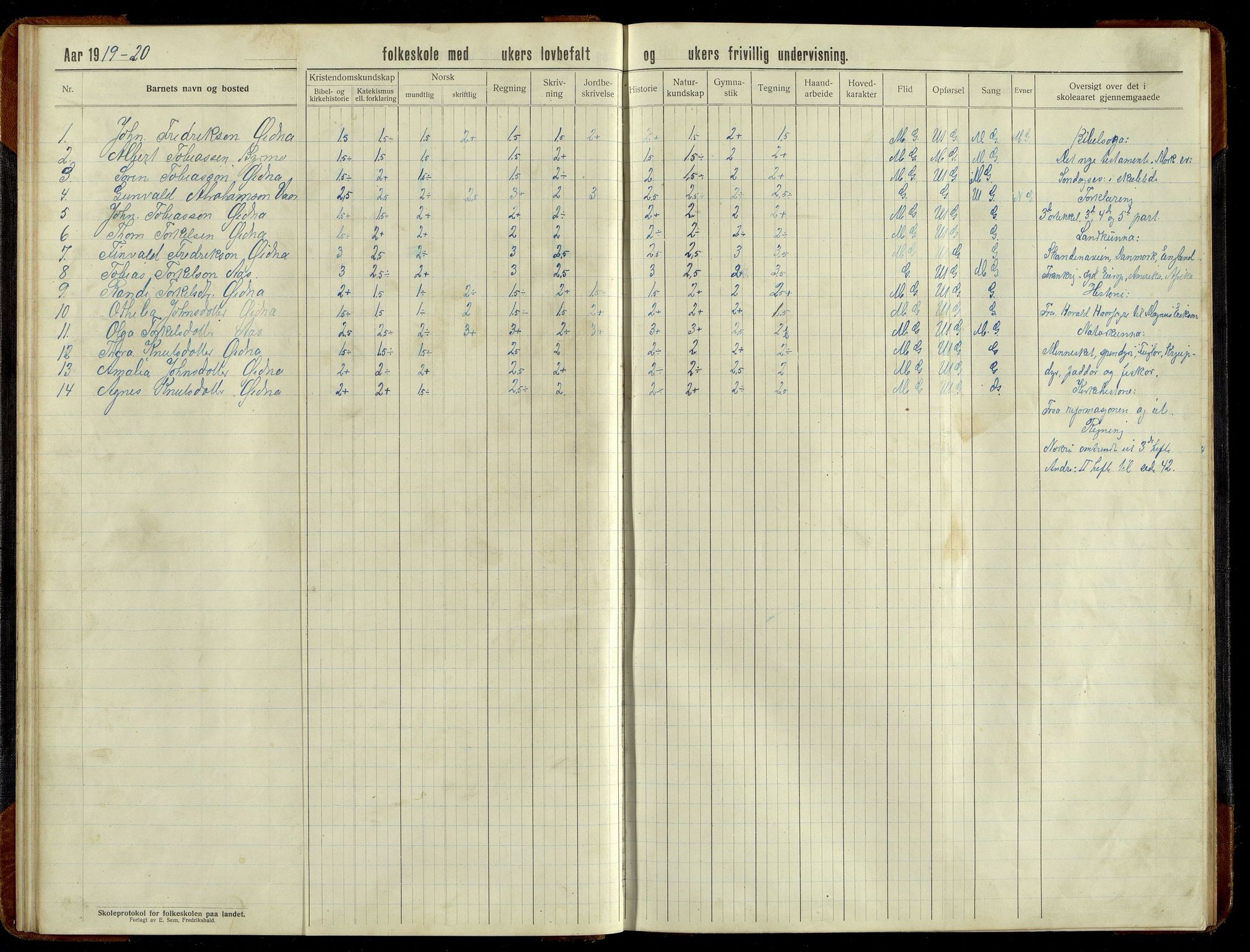 Grindheim kommune - Høyland Skolekrets, ARKSOR/1027GR551/H/L0002: Skoleprotokoll (d), 1913-1956