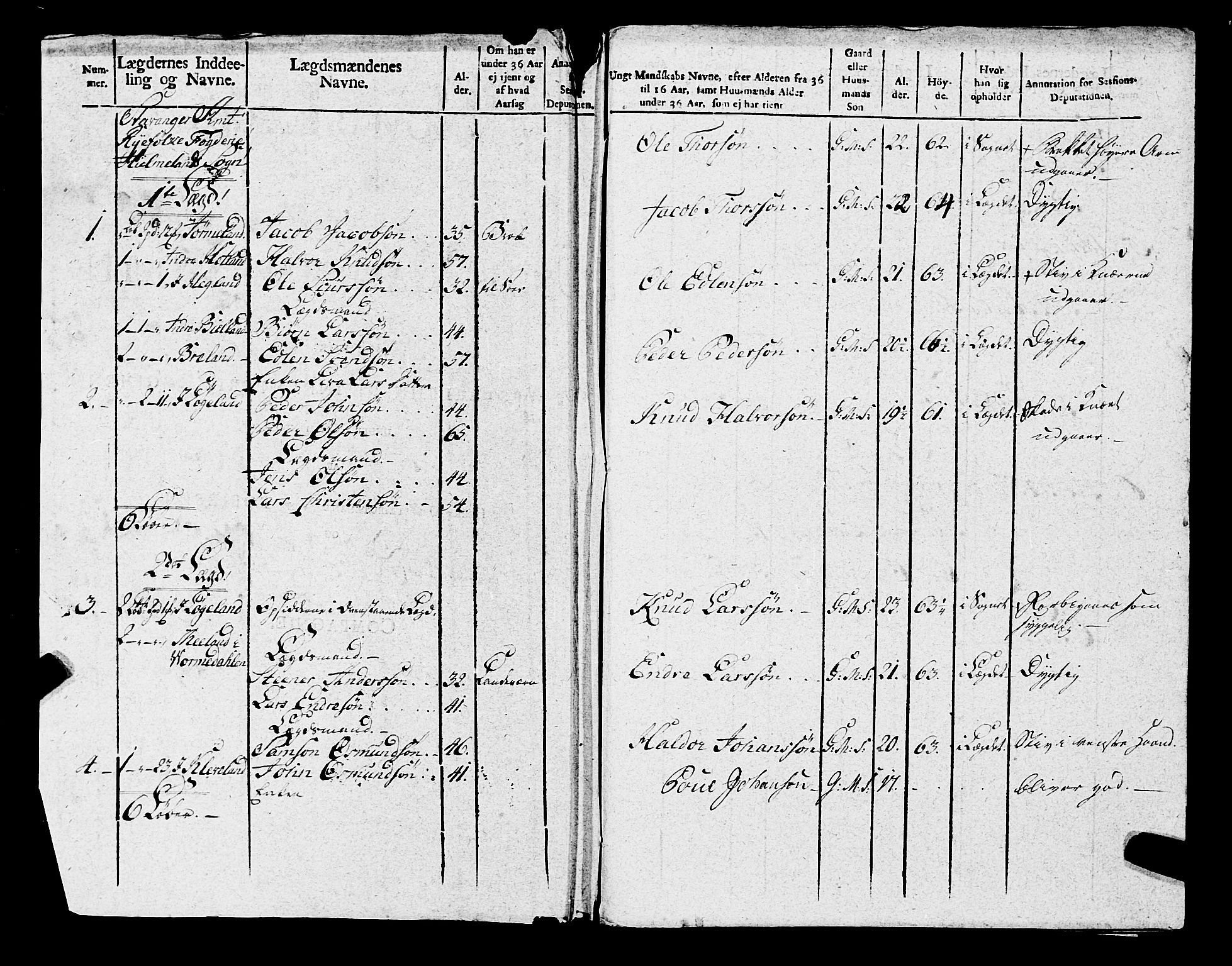 Fylkesmannen i Rogaland, AV/SAST-A-101928/99/3/325/325CA, 1655-1832, s. 8551