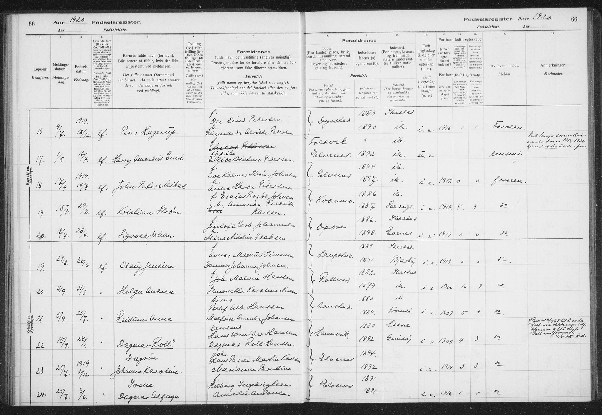 Ibestad sokneprestembete, AV/SATØ-S-0077/I/Ic/L0061: Fødselsregister nr. 61, 1917-1929, s. 66