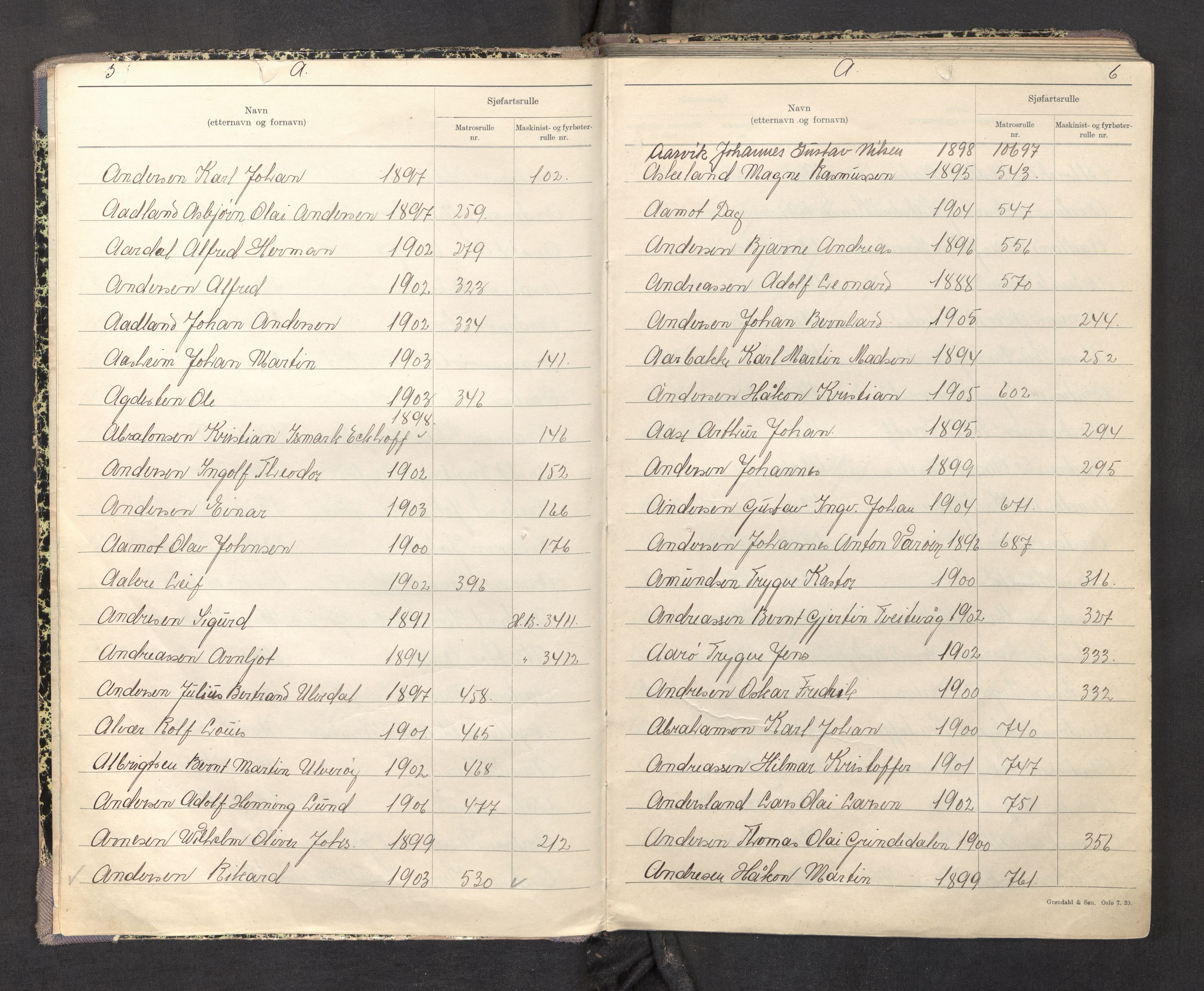 Innrulleringssjefen i Bergen, AV/SAB-A-100050/F/Fa/L0004: Register til sjøfartsrulle, Mønstringssjefen i Bergen, 1919-1948