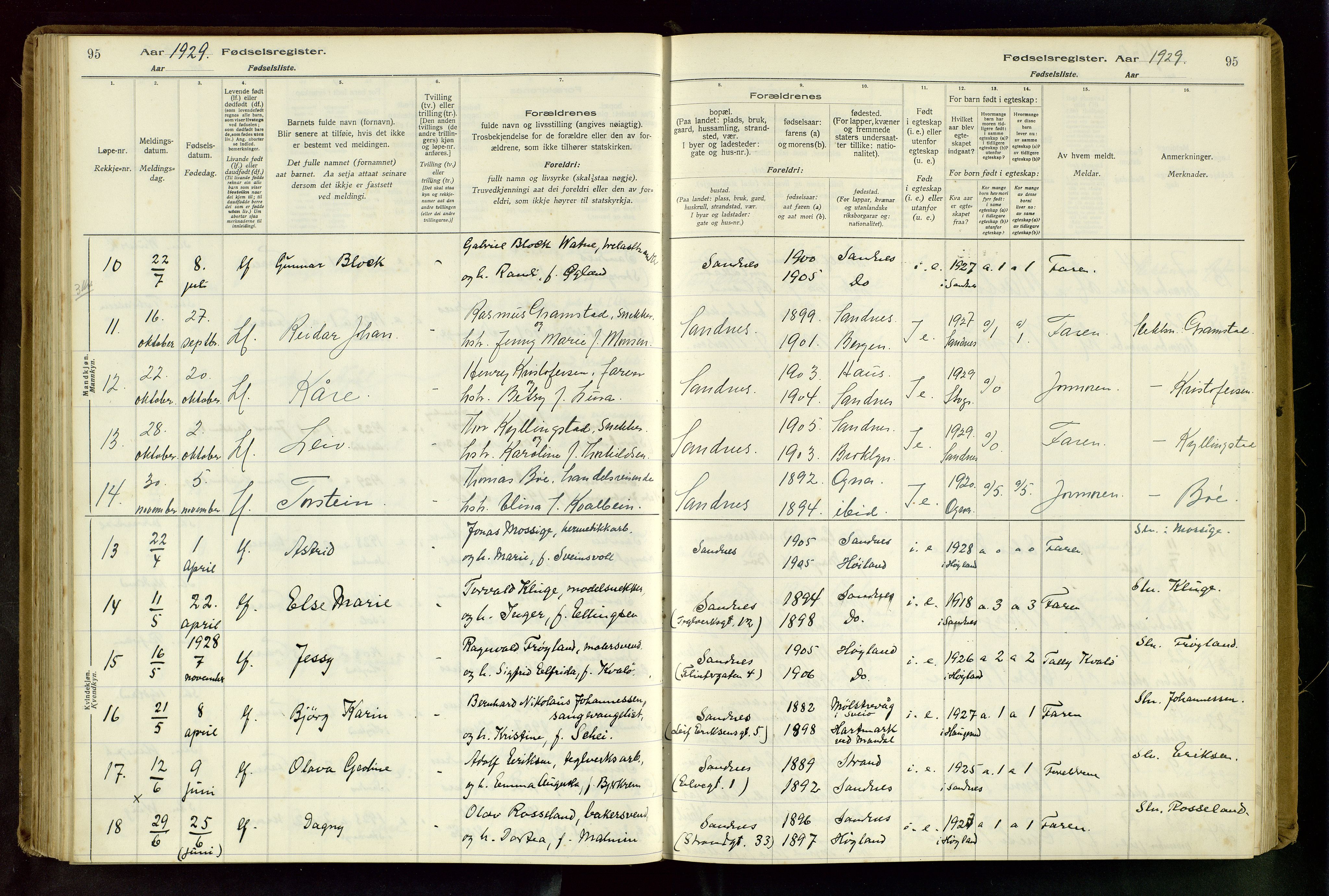 Sandnes sokneprestkontor, AV/SAST-A-101800/704BA/L0001: Fødselsregister nr. 1, 1916-1942, s. 95