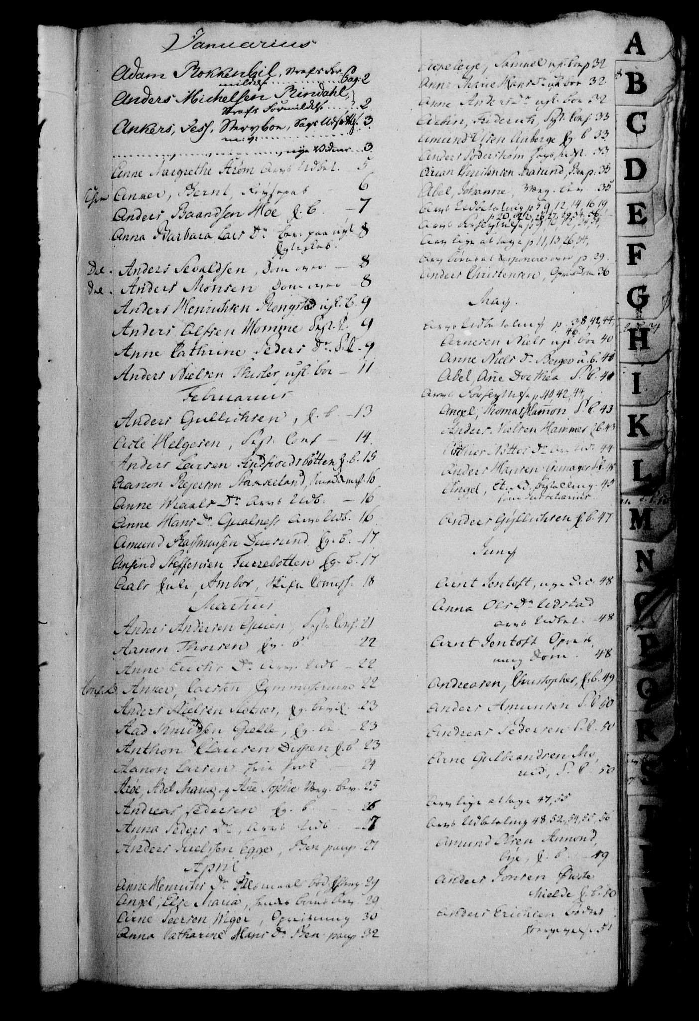 Danske Kanselli 1800-1814, RA/EA-3024/H/Hf/Hfb/Hfbc/L0001: Underskrivelsesbok m. register, 1800