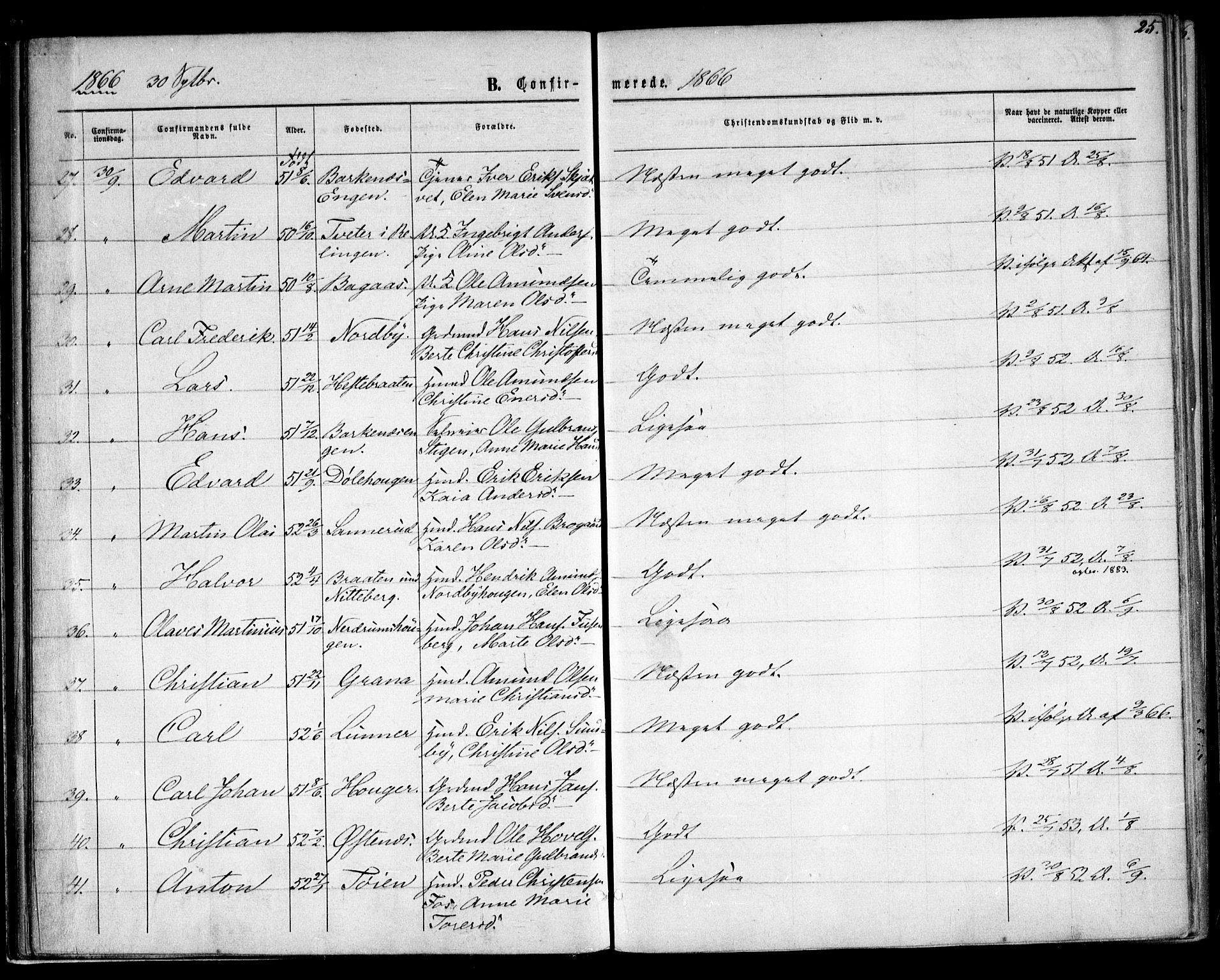 Fet prestekontor Kirkebøker, AV/SAO-A-10370a/F/Fa/L0012: Ministerialbok nr. I 12, 1860-1866, s. 25