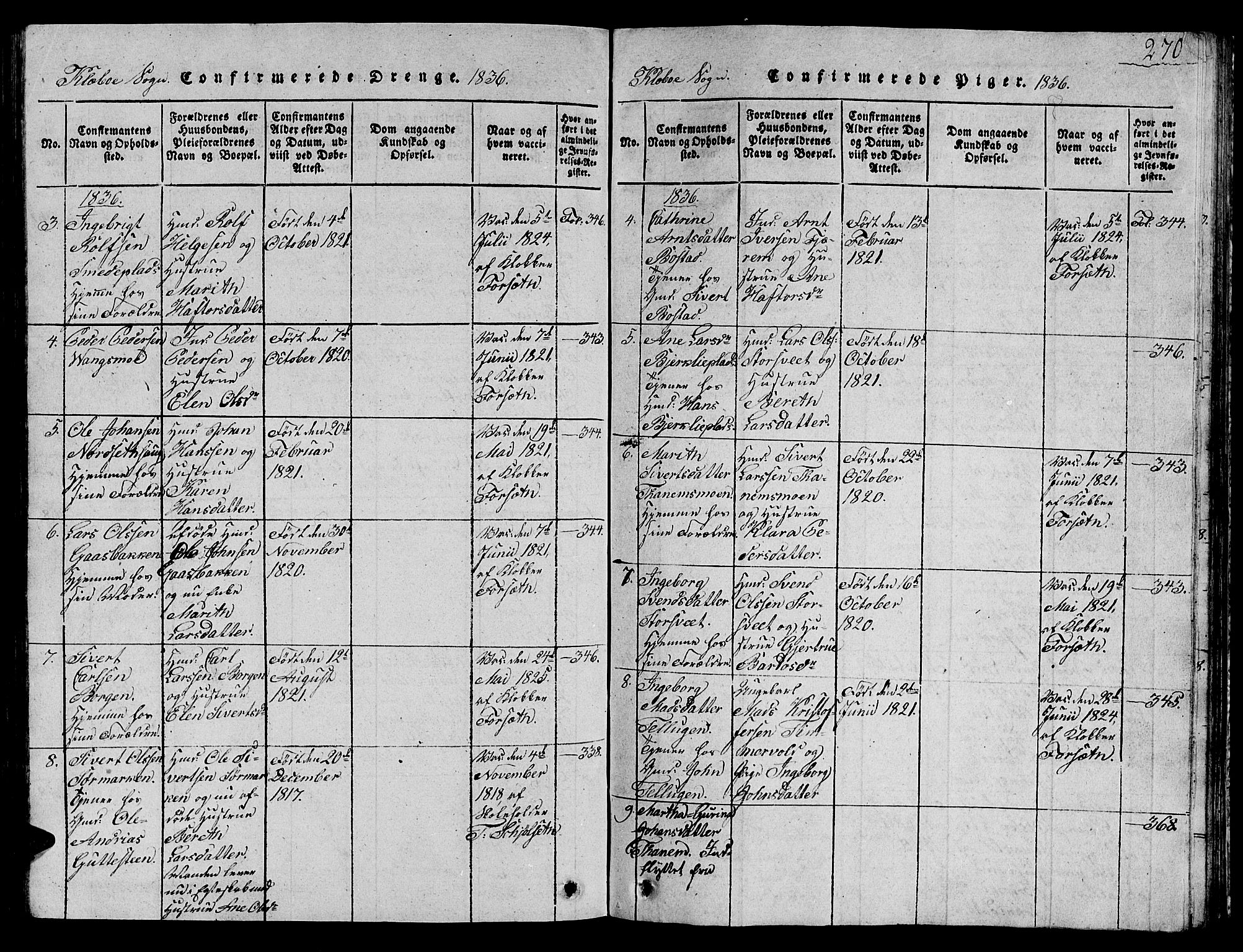 Ministerialprotokoller, klokkerbøker og fødselsregistre - Sør-Trøndelag, AV/SAT-A-1456/618/L0450: Klokkerbok nr. 618C01, 1816-1865, s. 270