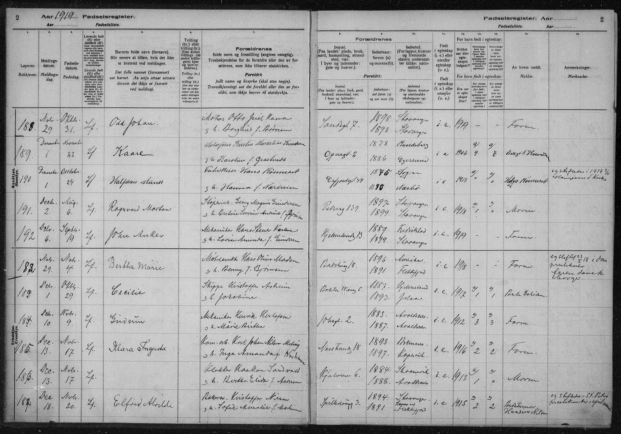 St. Johannes sokneprestkontor, SAST/A-101814/002/A/L0002: Fødselsregister nr. 2, 1919-1924, s. 2