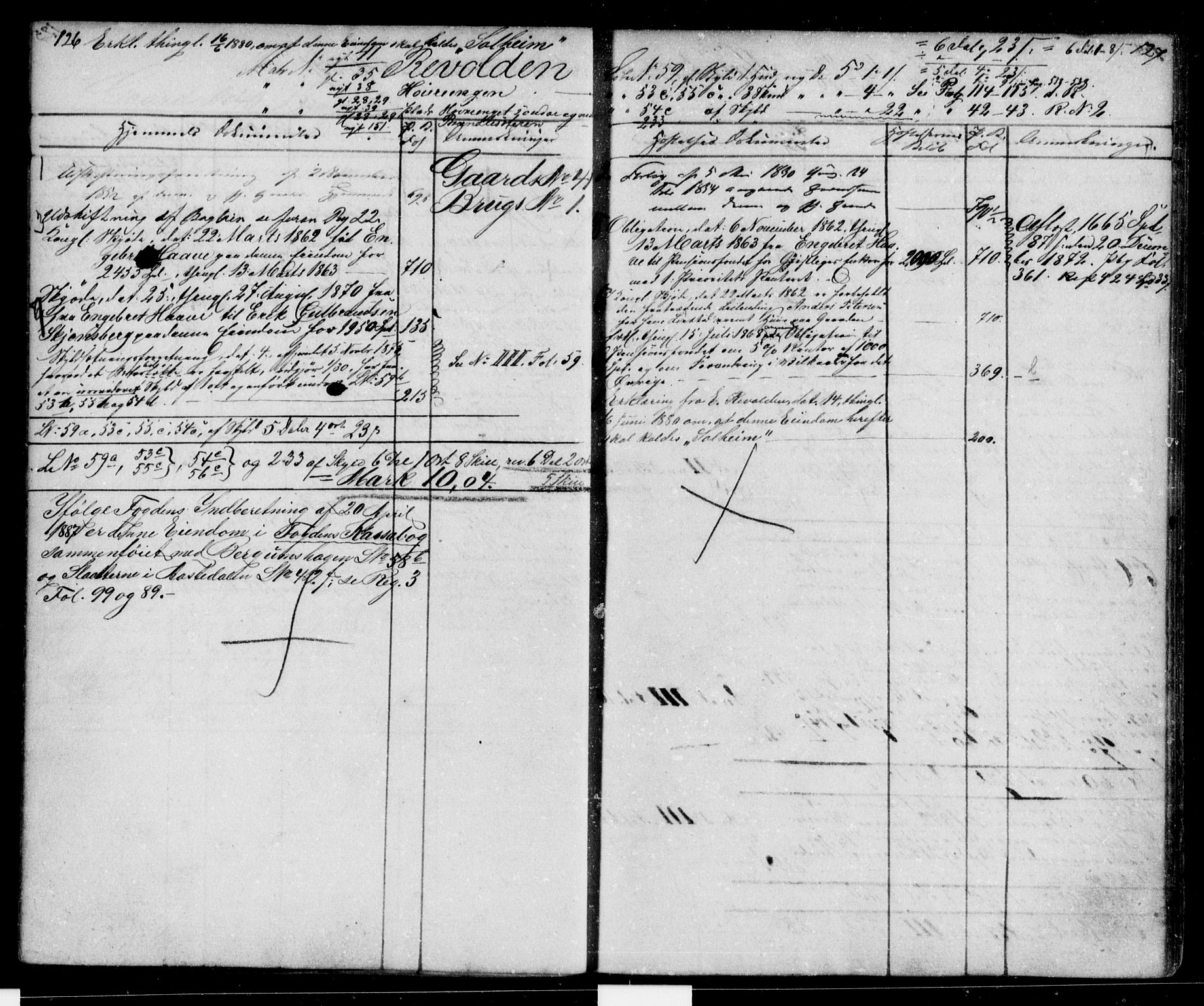 Mellom-Gudbrandsdal sorenskriveri, SAH/TING-038/H/Ha/Haa/Haac/L0010: Panteregister nr. 1.10.I, 1839-1892, s. 126-127