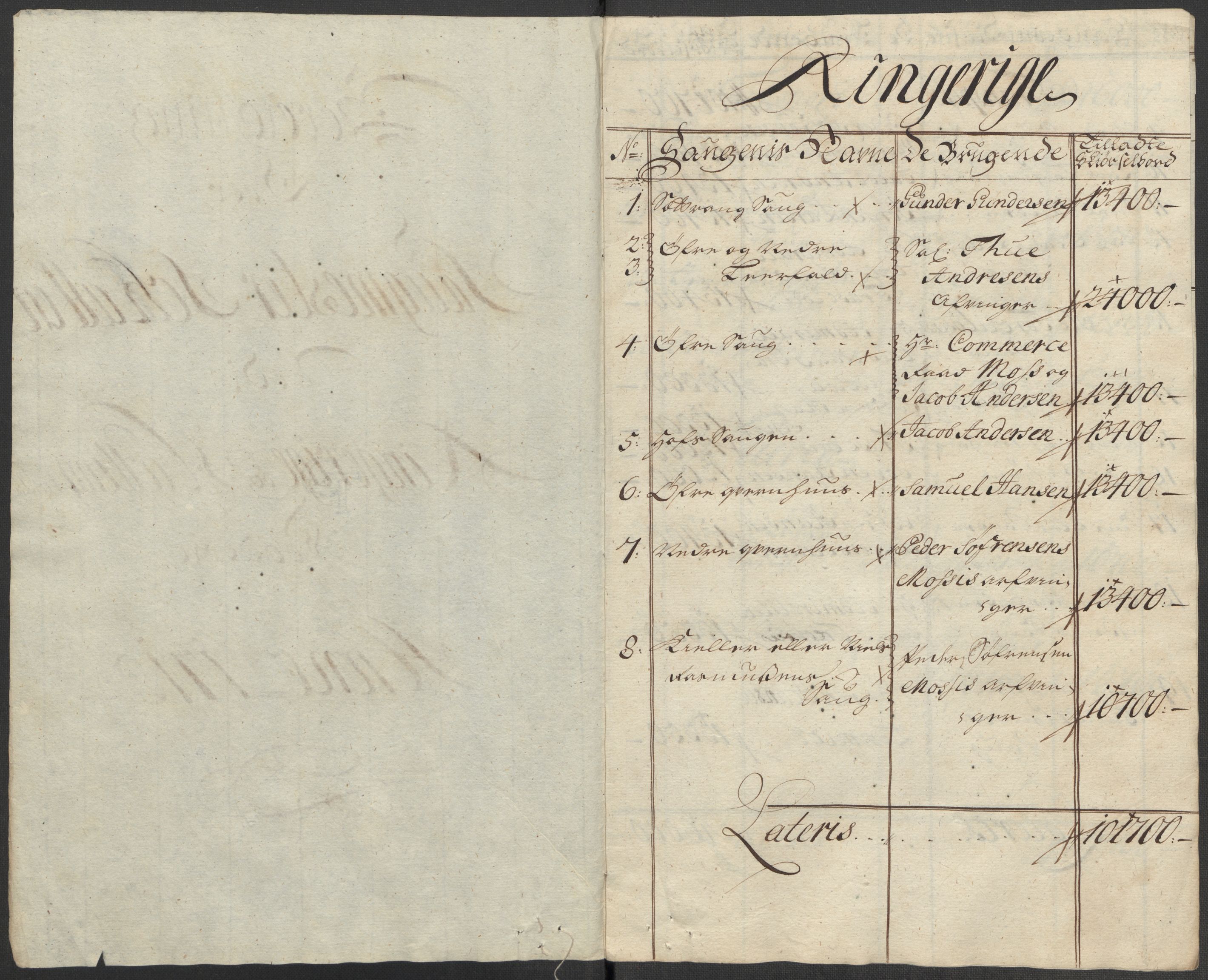 Rentekammeret inntil 1814, Reviderte regnskaper, Fogderegnskap, RA/EA-4092/R23/L1476: Fogderegnskap Ringerike og Hallingdal, 1718, s. 38