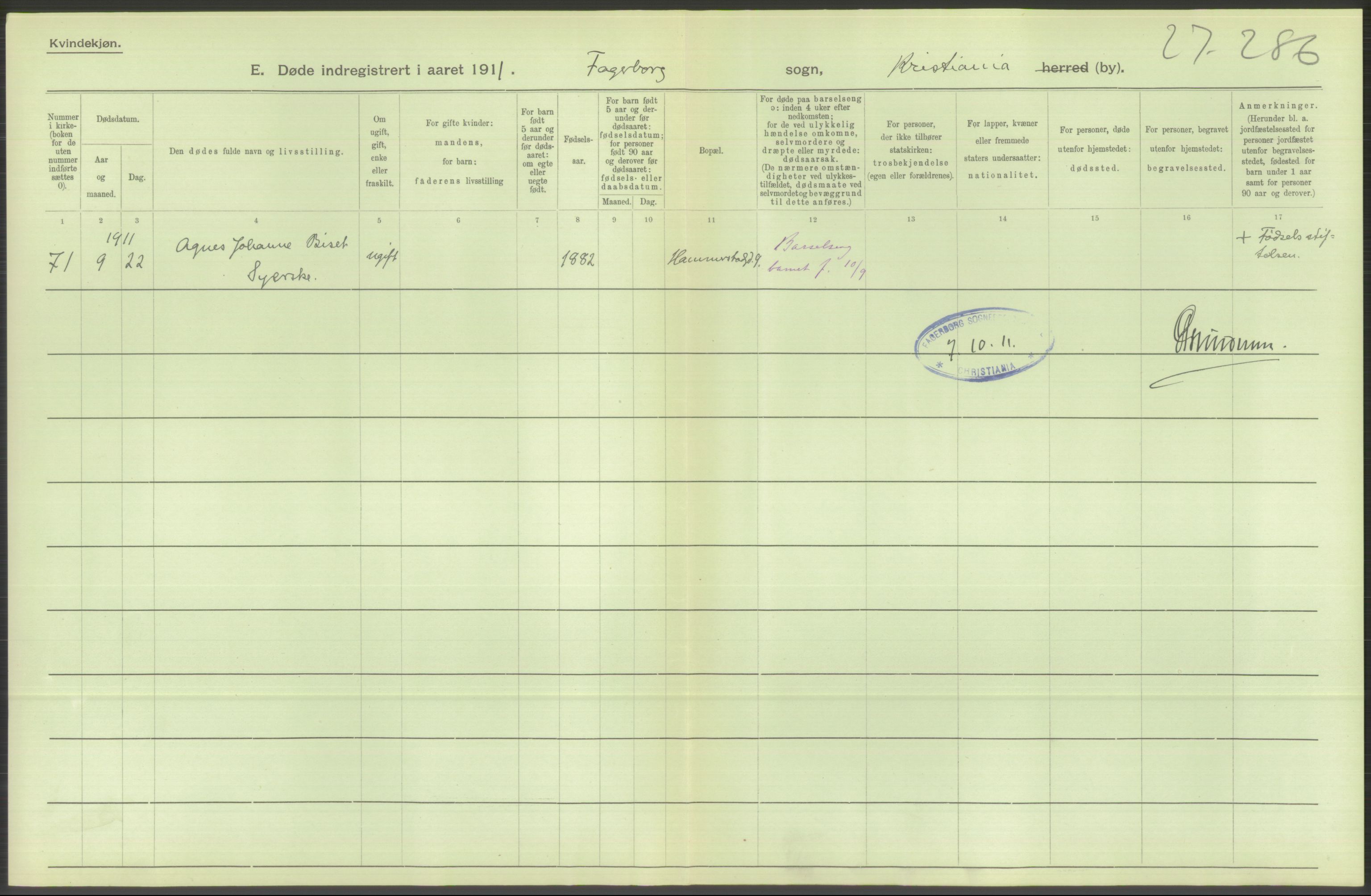 Statistisk sentralbyrå, Sosiodemografiske emner, Befolkning, AV/RA-S-2228/D/Df/Dfb/Dfba/L0010: Kristiania: Døde kvinner samt dødfødte., 1911, s. 636