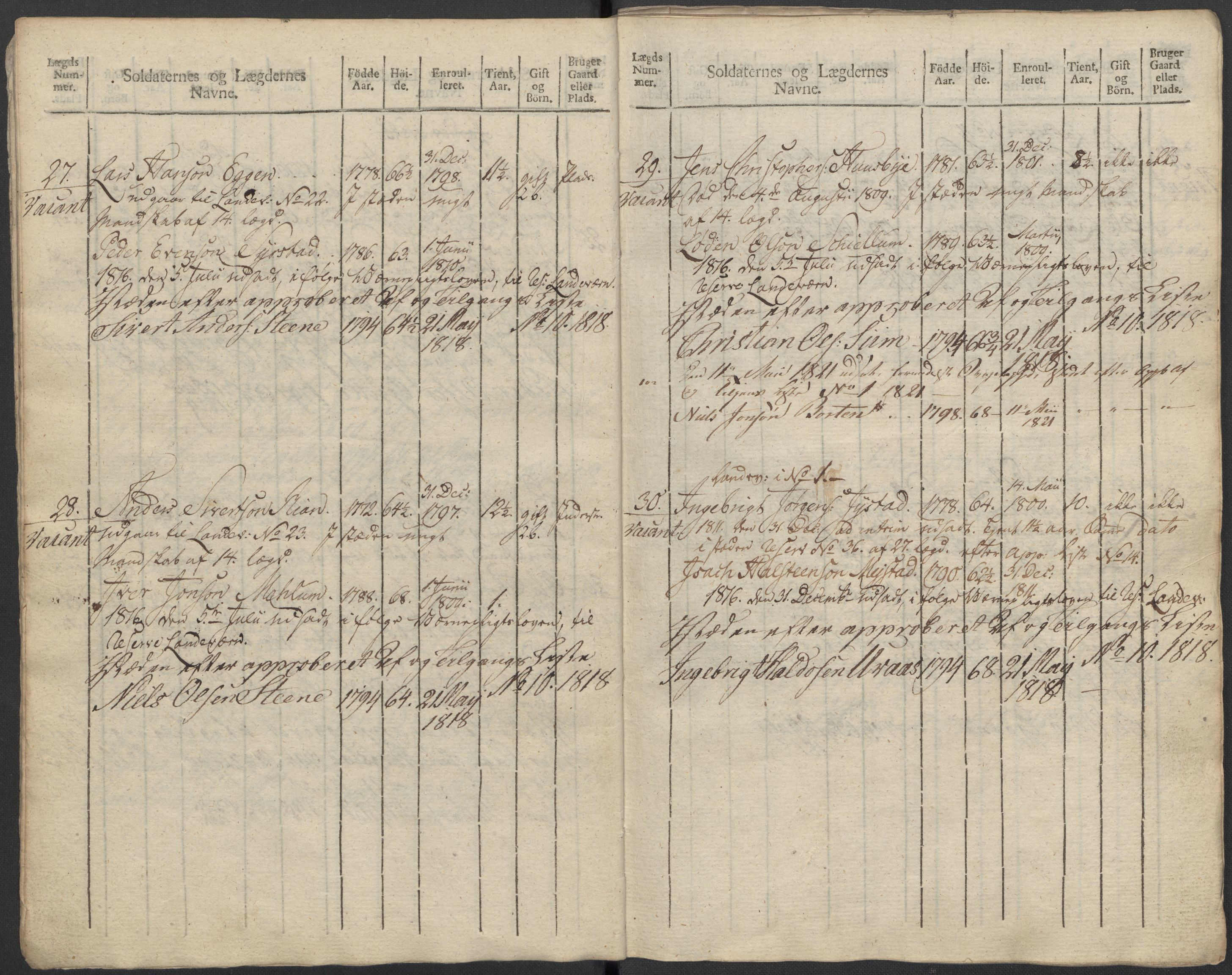 Generalitets- og kommissariatskollegiet, Det kongelige norske kommissariatskollegium, AV/RA-EA-5420/E/Eh/L0083c: 2. Trondheimske nasjonale infanteriregiment, 1810, s. 337