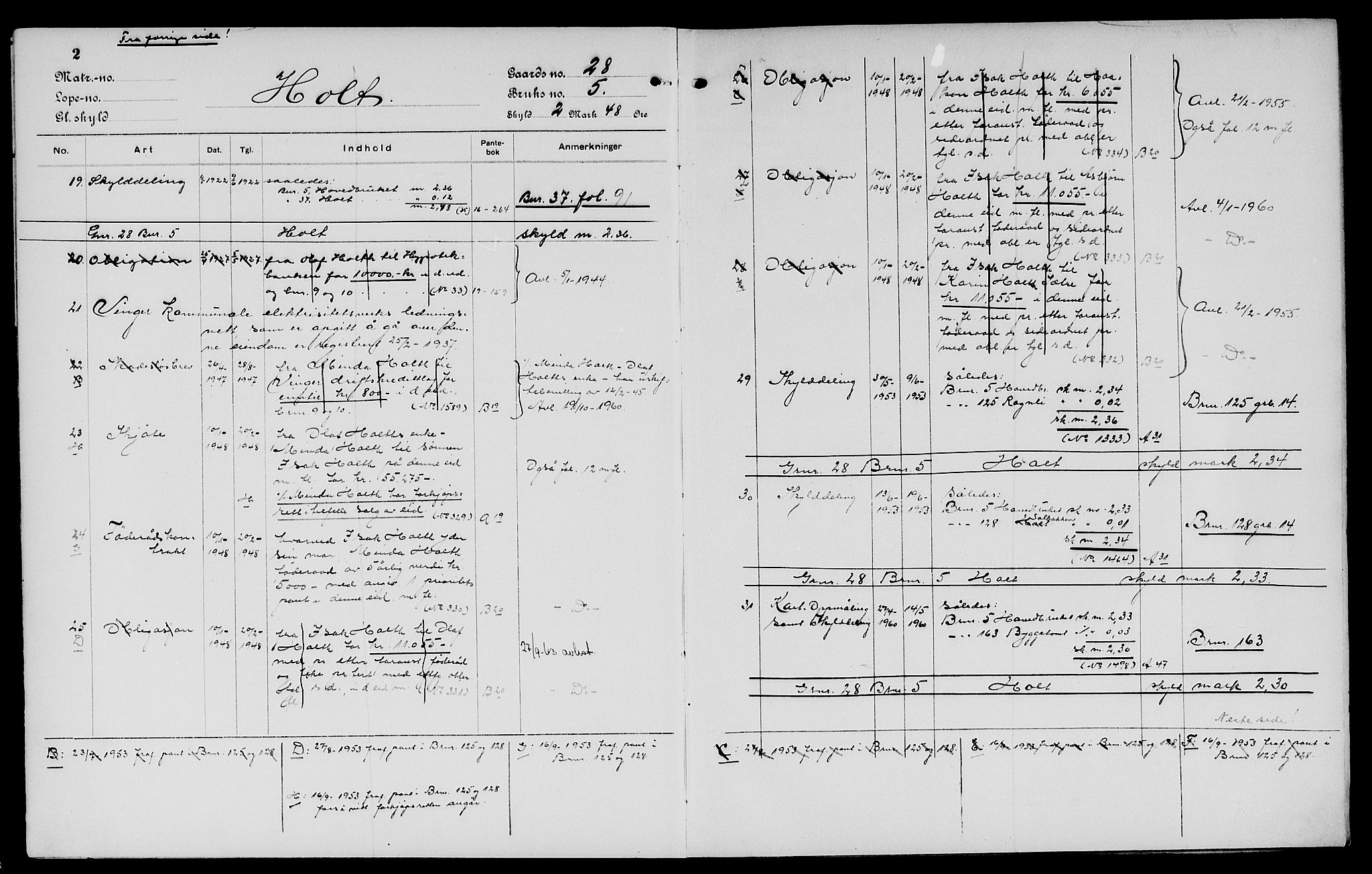 Vinger og Odal sorenskriveri, SAH/TING-022/H/Ha/Hac/Hacc/L0005: Panteregister nr. 3.5, 1923, s. 2