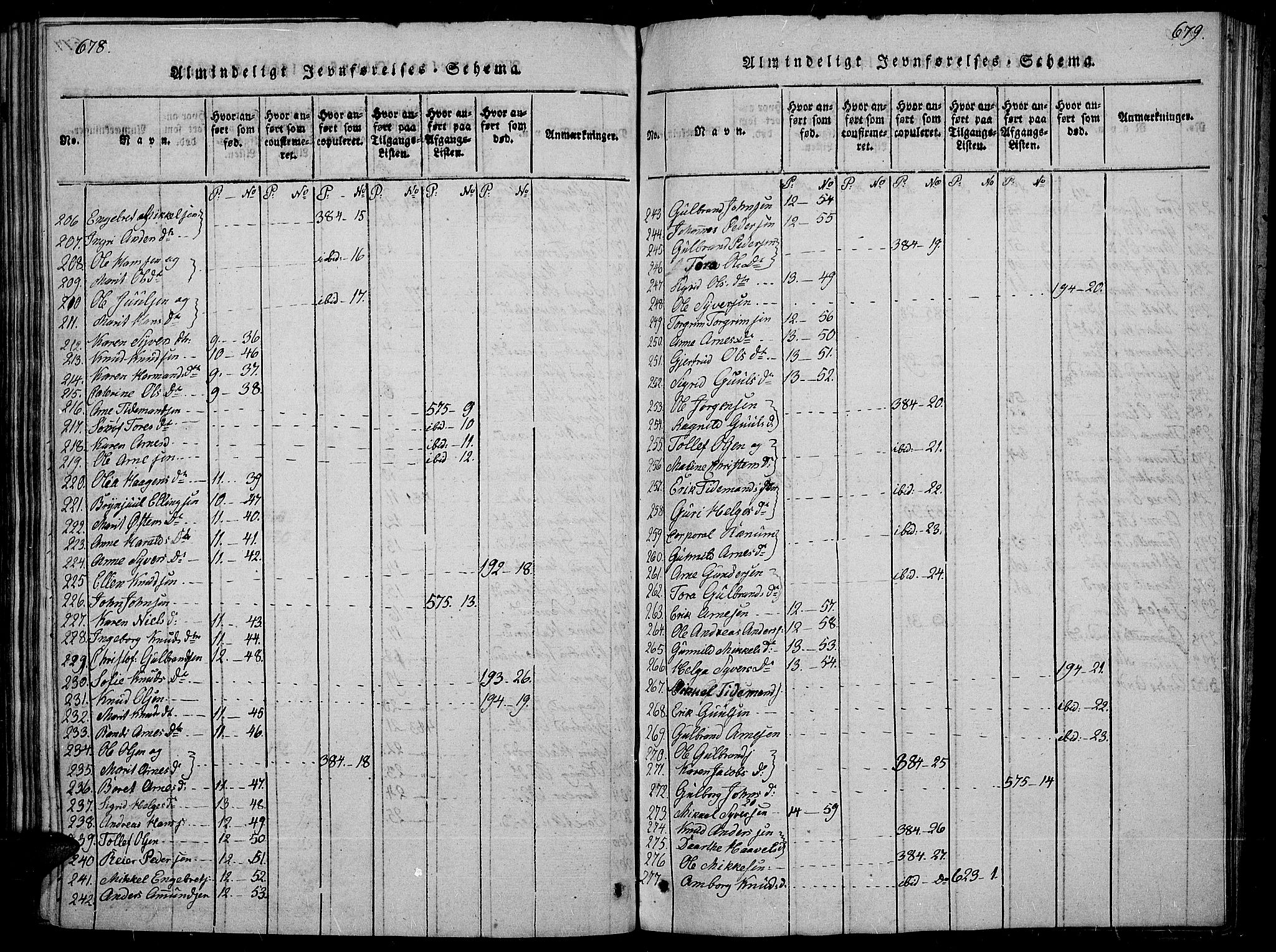 Sør-Aurdal prestekontor, AV/SAH-PREST-128/H/Ha/Haa/L0002: Ministerialbok nr. 2, 1815-1840, s. 678-679